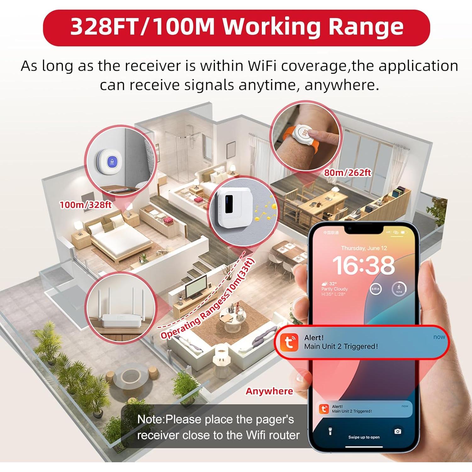 Botón de Llamada Inalámbrico CallToU TY01WH para Ancianos