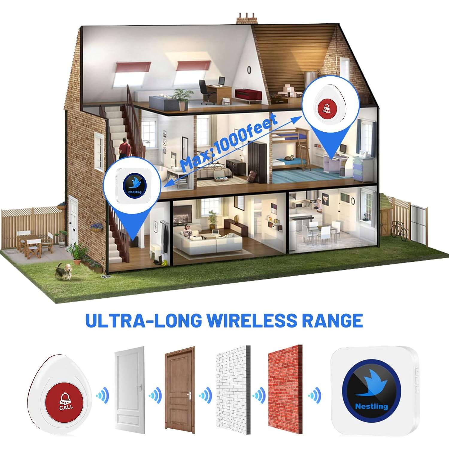 Sistema de Alerta Inalámbrico Nestling para Cuidadores - Botón SOS