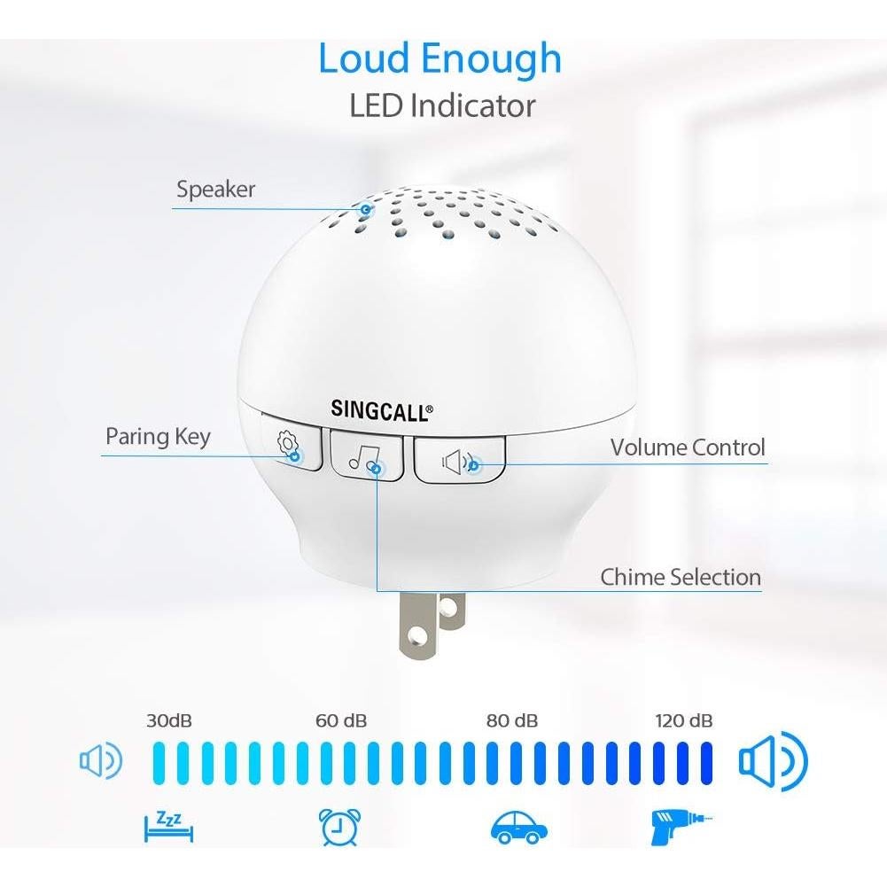 Botón de Pánico Inalámbrico SINGCALL con Receptor 120dB