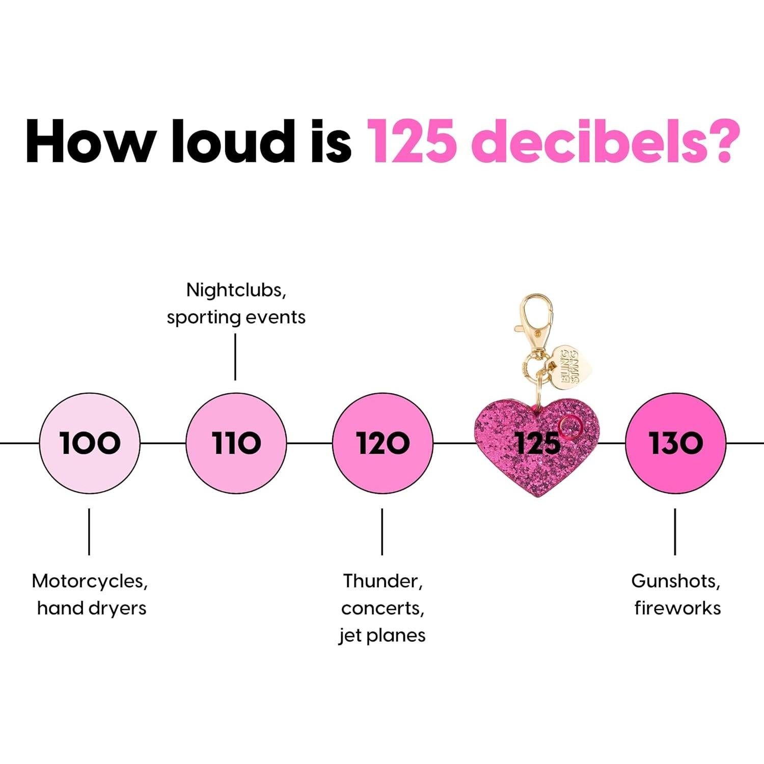 Alarma Personal de Seguridad Blingsting Leopardo 125 dB LED