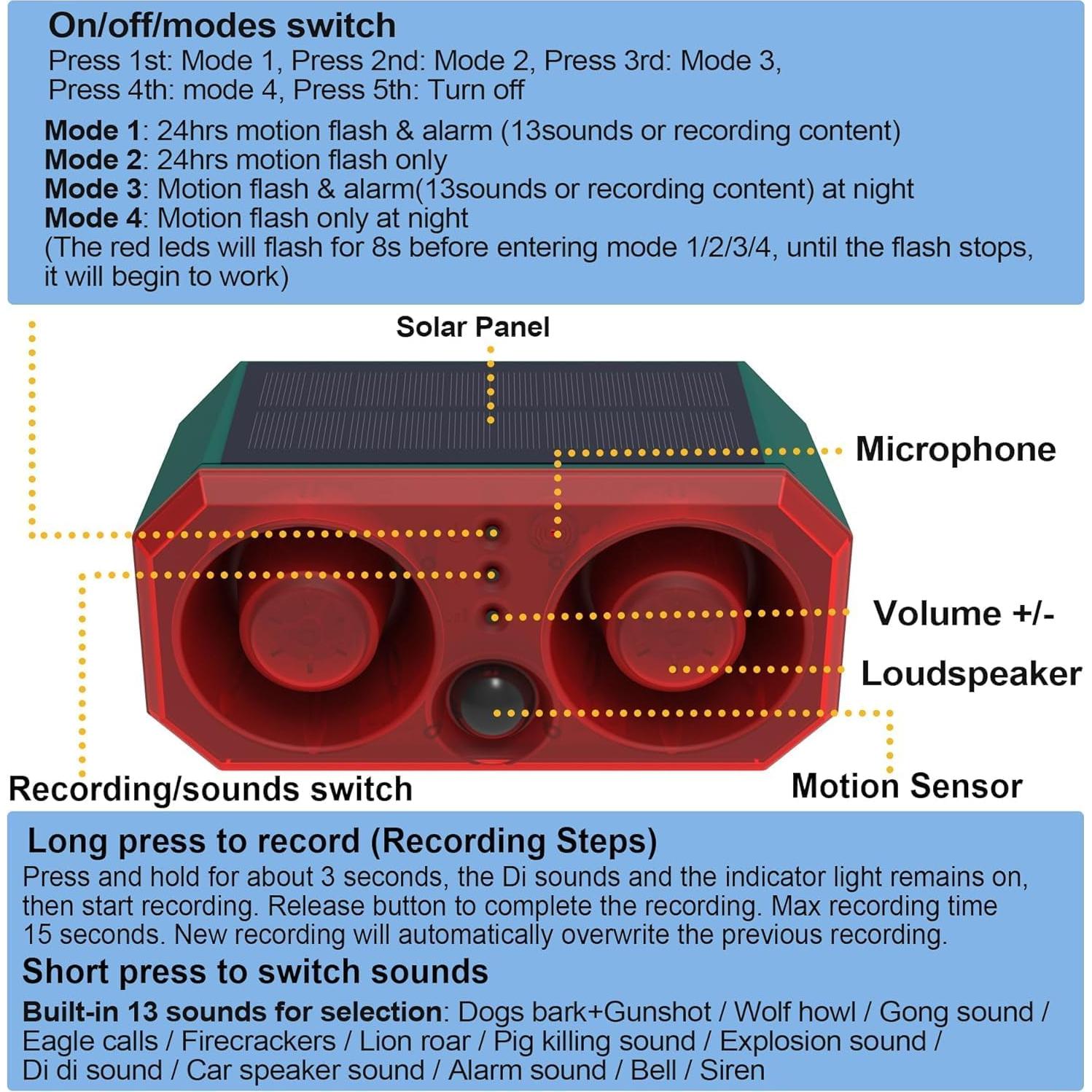 Alarma de Movimiento Solar WONFAST 130db con Luz Estroboscópica