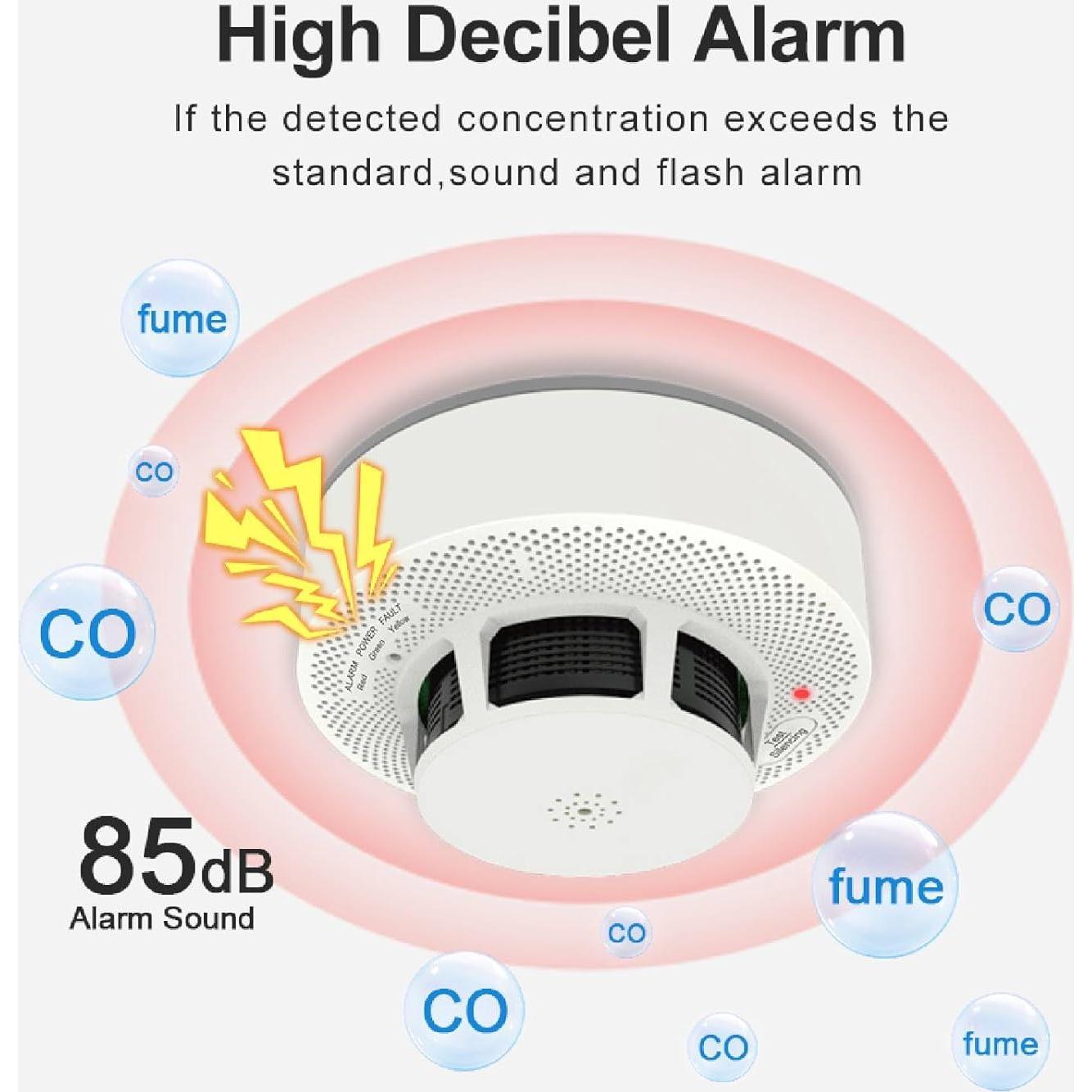 Detector de Humo y Monóxido de Carbono WeGoIOT JTY-GW-YB0520