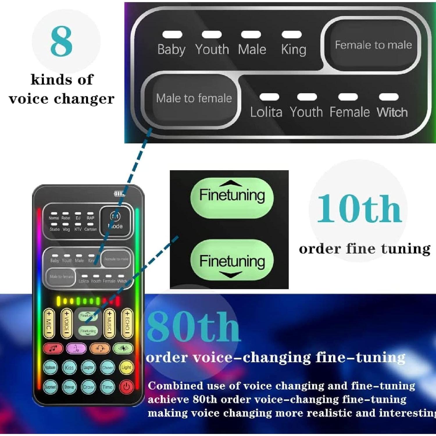 Cambiador de Voz Portátil Brrnoo, 8 Modos, Efectos LED
