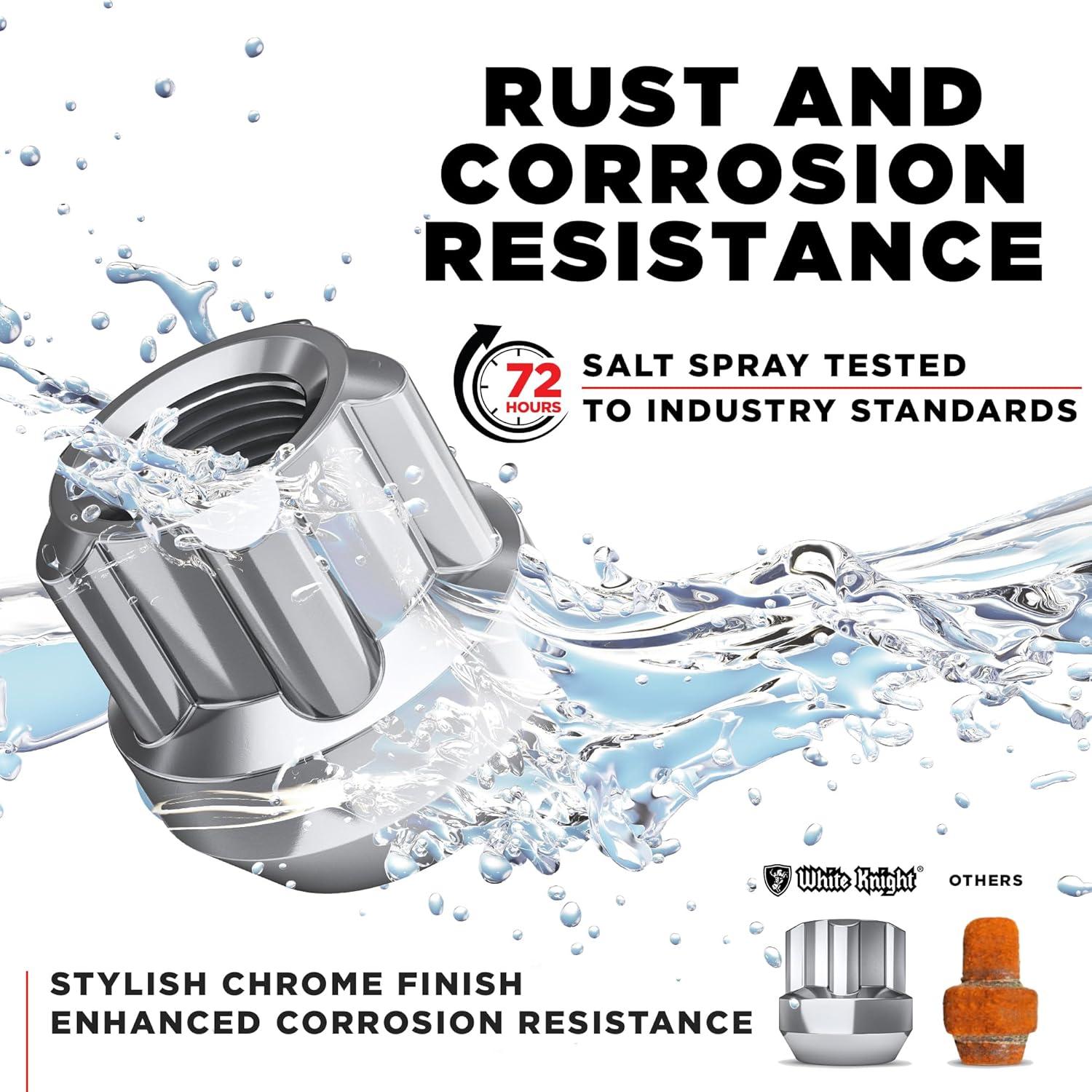 Bloqueo de Rueda Caballero Blanco 41700 Cromado M12x1.5 (4 Piezas)