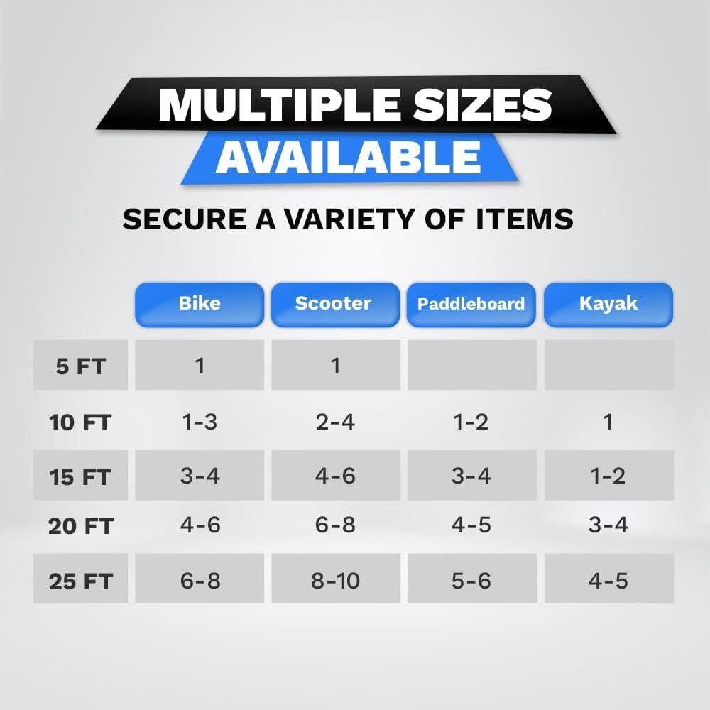 Candado de Seguridad DocksLocks 25ft con Cable Reajustable