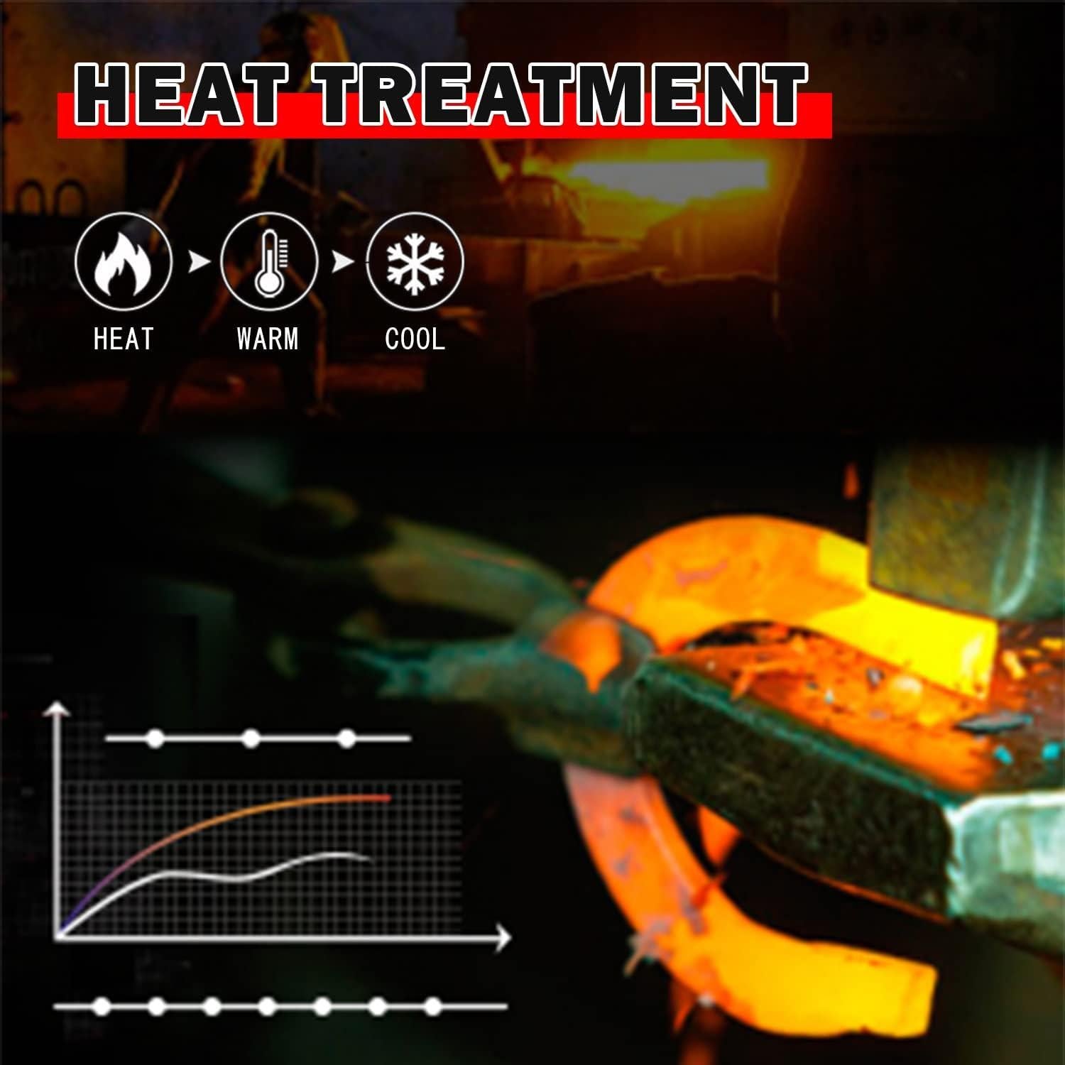 Candado de Cadena Antirrobo AKM 200cm x 10mm + Anclaje 14mm