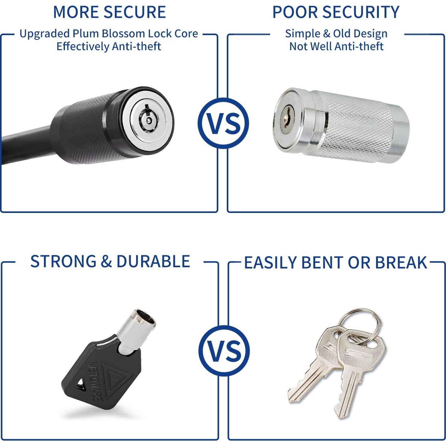 Cerraduras de Enganche METOWARE Antirrobo 2 Paquetes 1/2" y 5/8"
