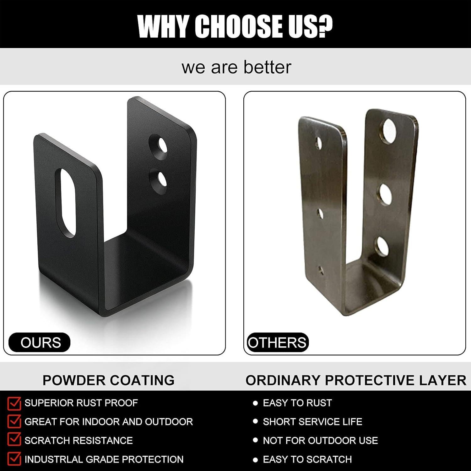 Soporte de Seguridad para Puerta Hotop 4 Piezas Negro