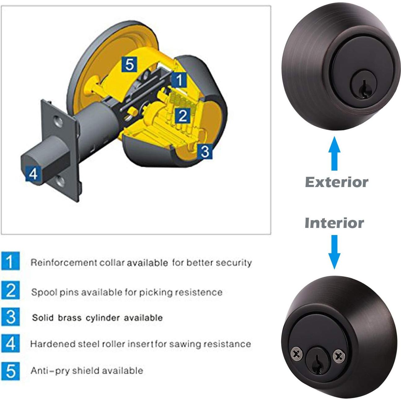 Cerraduras de Cilindro Doble Gobrico con Llave Igual 2 Pzas