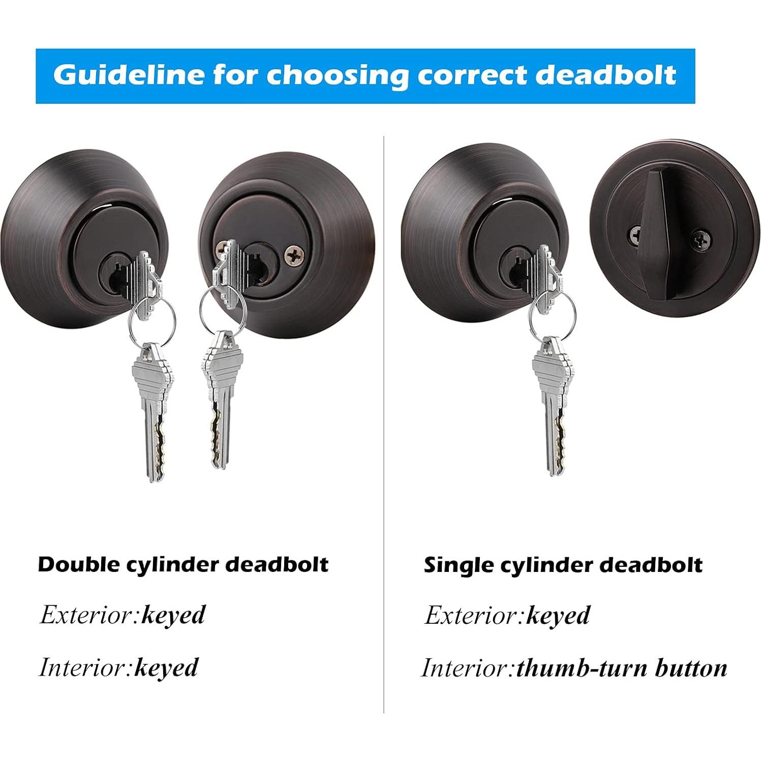 Cerraduras de Cilindro Doble Gobrico con Llave Igual 2 Pzas