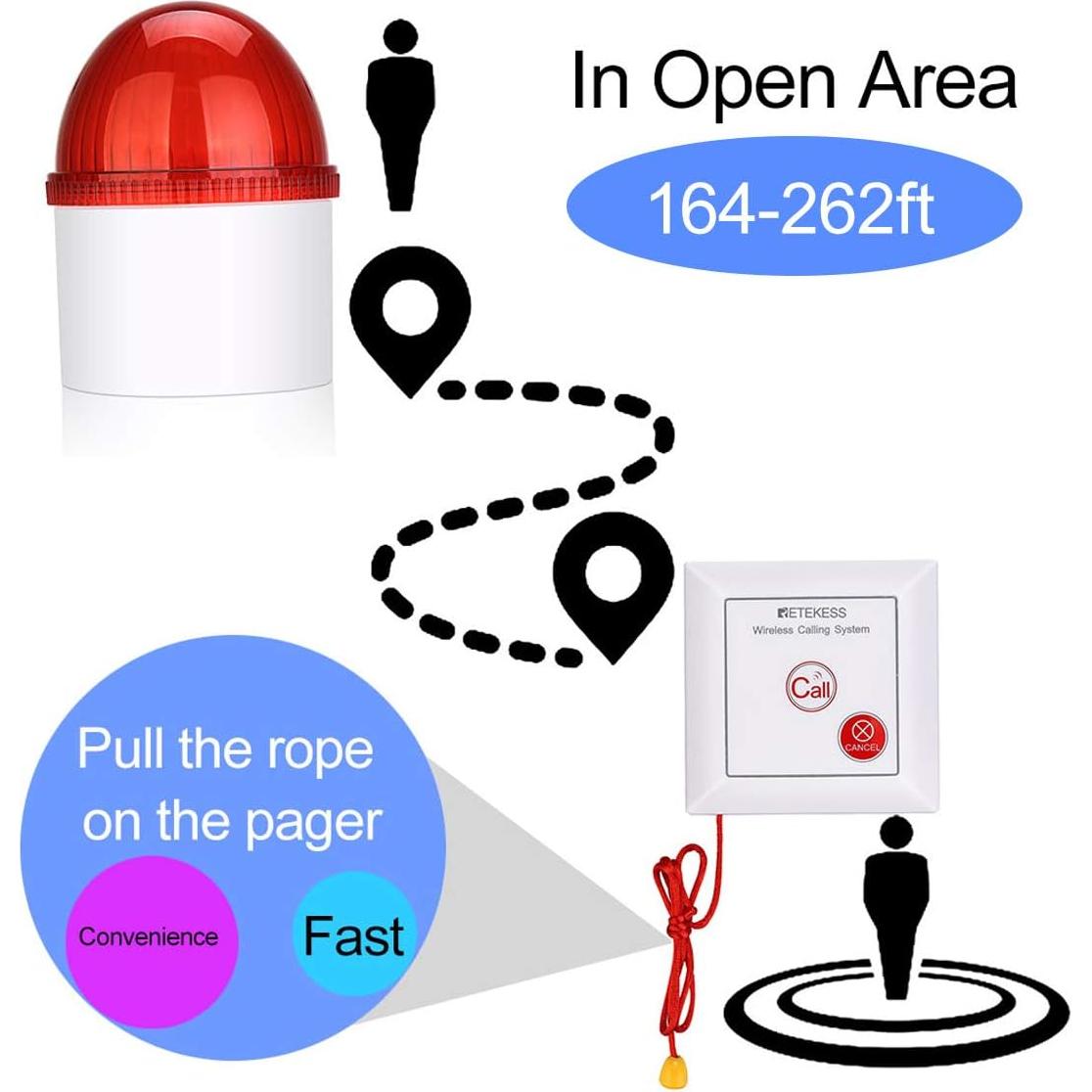 Sirena Estroboscópica Inalámbrica Retekess TH103 110dB 3 LED