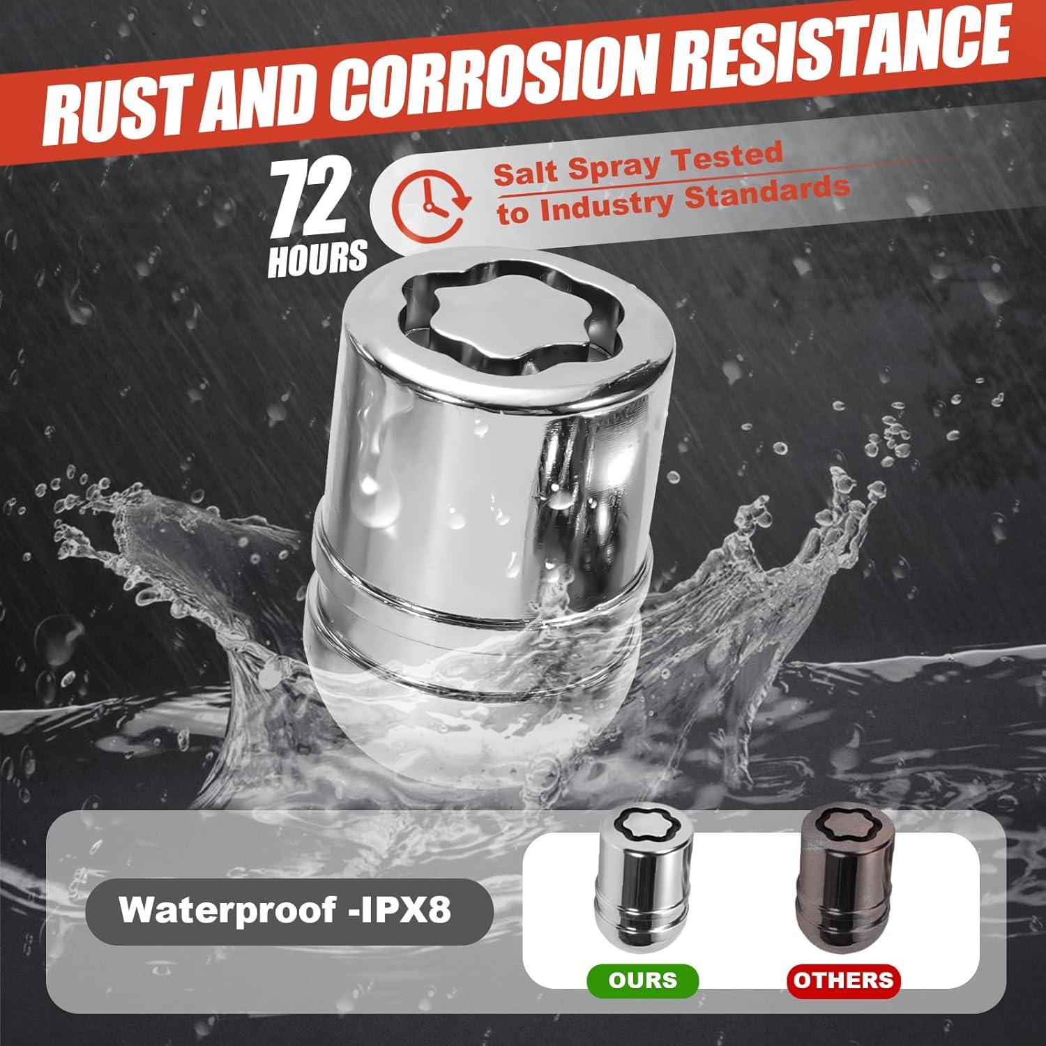 Tuercas de Bloqueo de Rueda M12x1.5 Antirrobo Honda 2008-2025