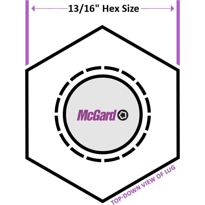 Kit de Instalación de Ruedas McGard 84654 Cromado M12x1.25