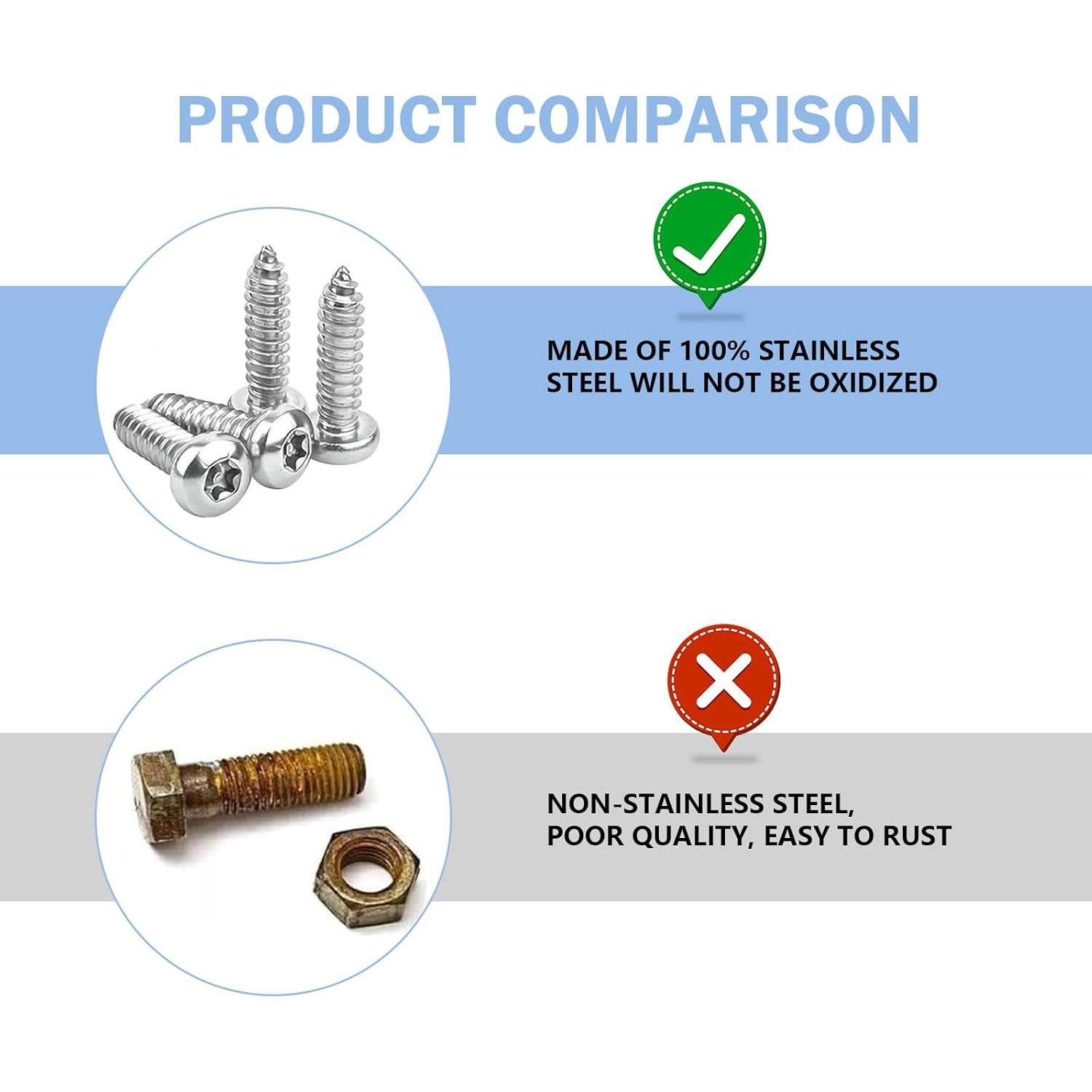 Kit de Tornillos Antirrobo para Placas de Matrícula Merdege 43 Piezas