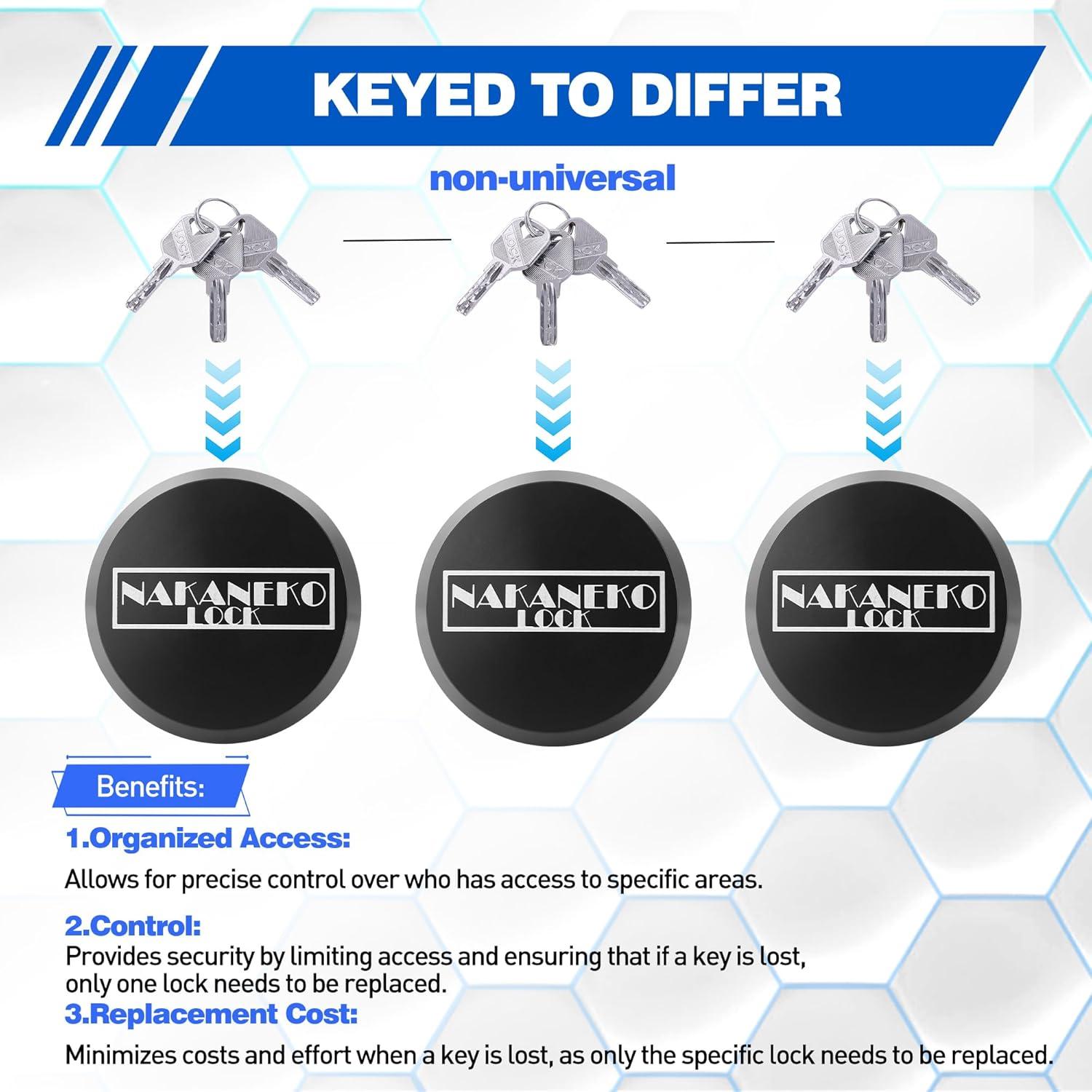 Paquete de 3 Candados Puck NAKANEKO Sin Llave 73mm Aluminio