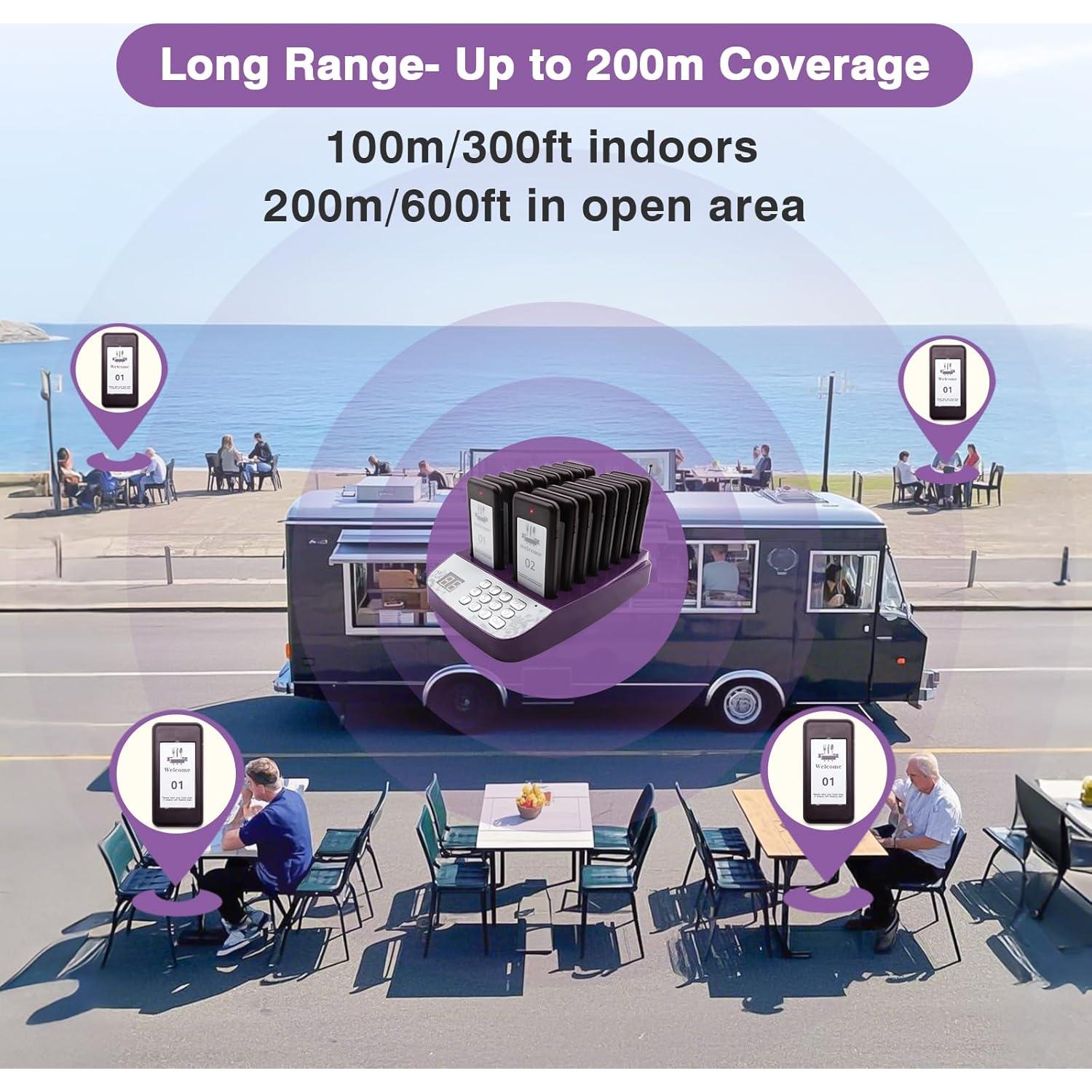Sistema de Buzzer de Restaurante Daytech 20 Pagers 433MHz