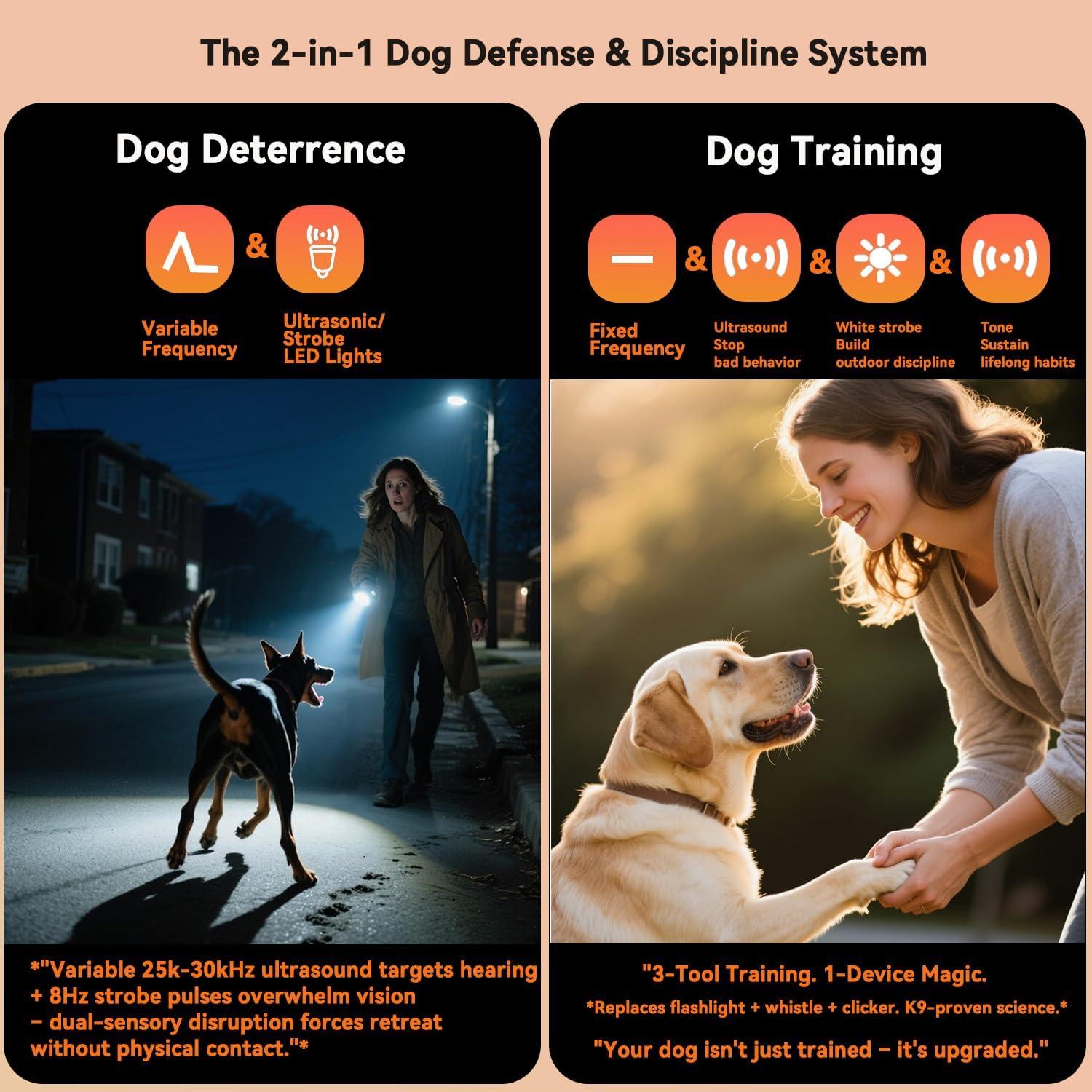 Dispositivo Antiladridos Ultrasonido KEENYODA KY-U57, 7 Modos