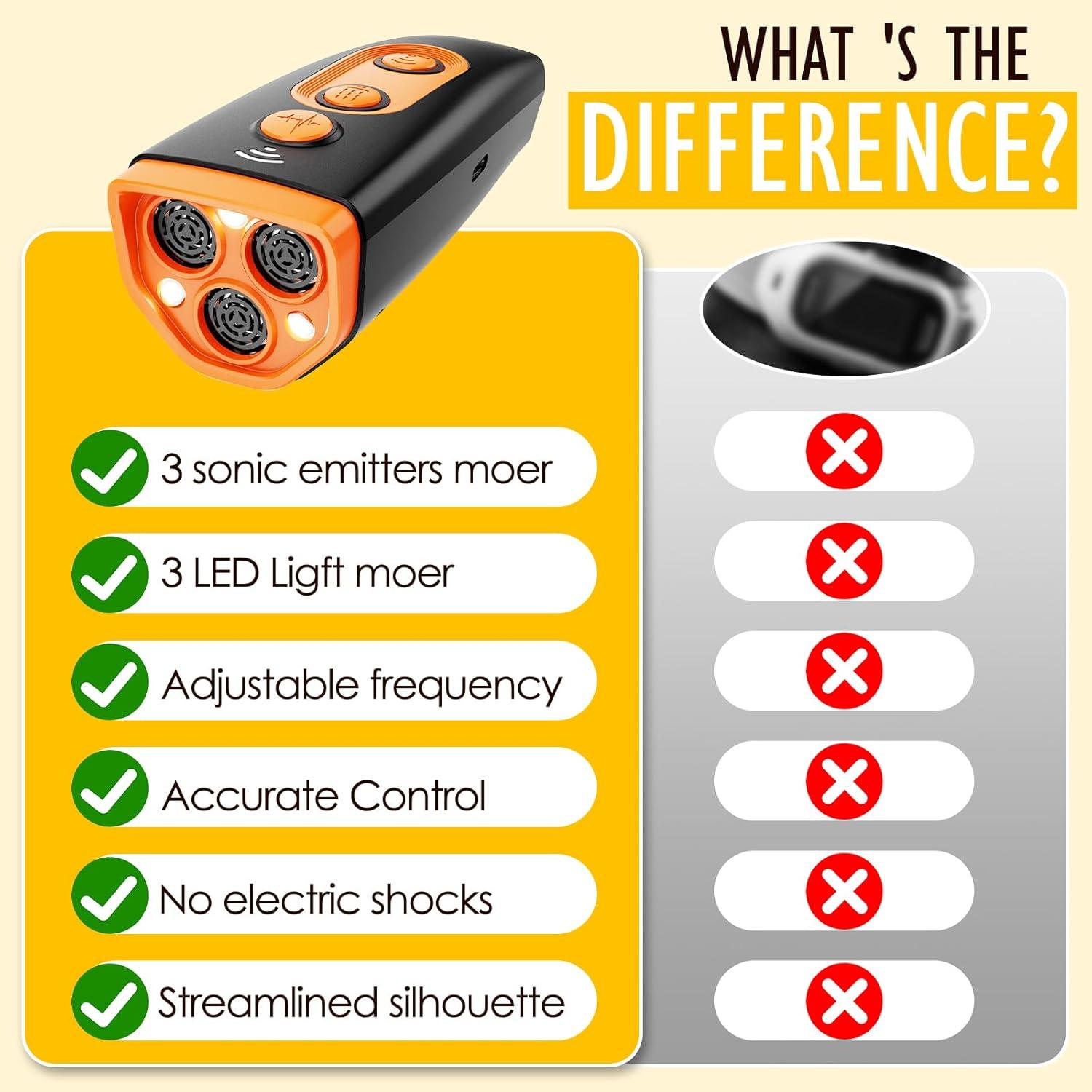 Dispositivo Anti Ladridos 5 en 1 Petralux - Rango 10.67m