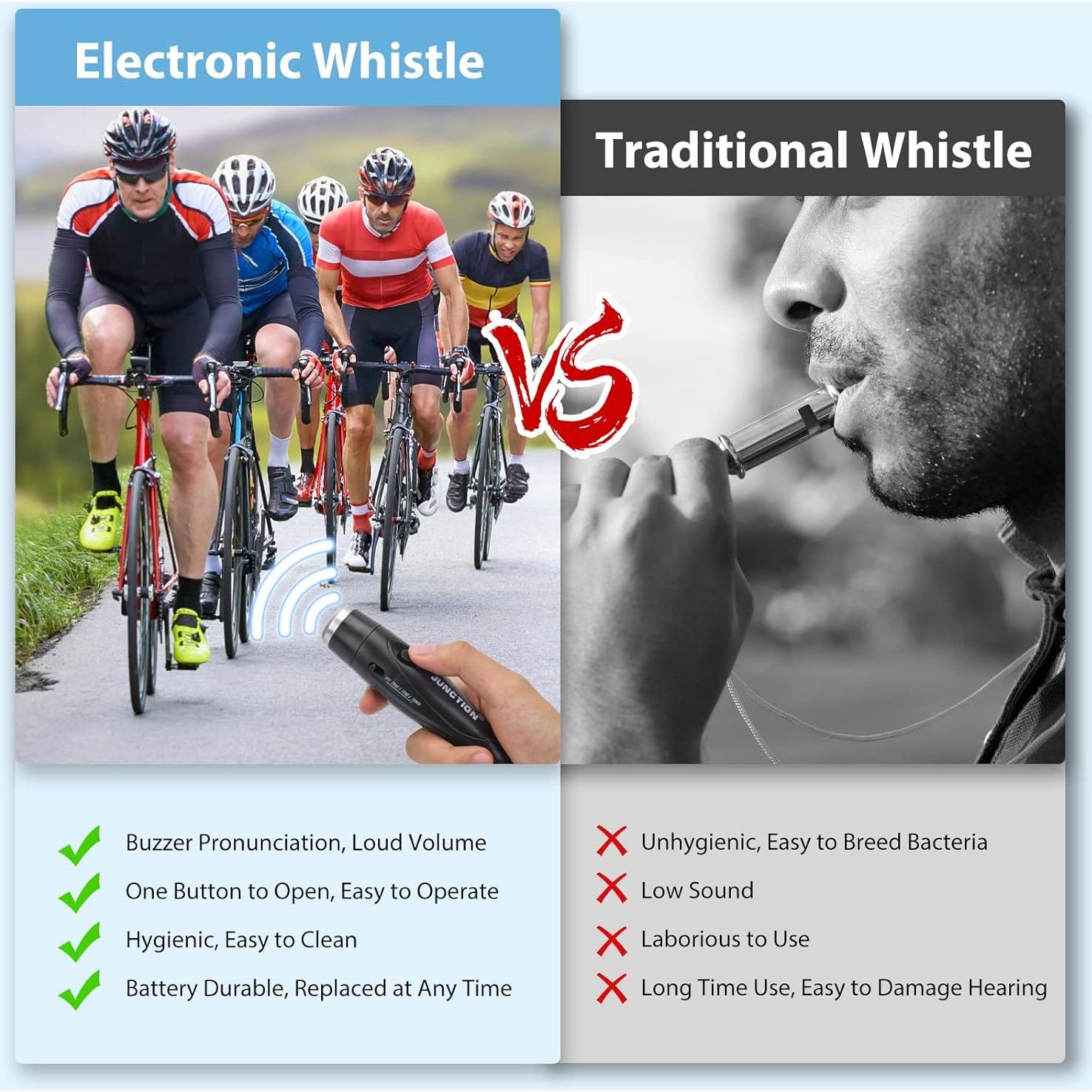 Silbatos Electrónicos Xflyee 2 Piezas 3 Tonos 120dB