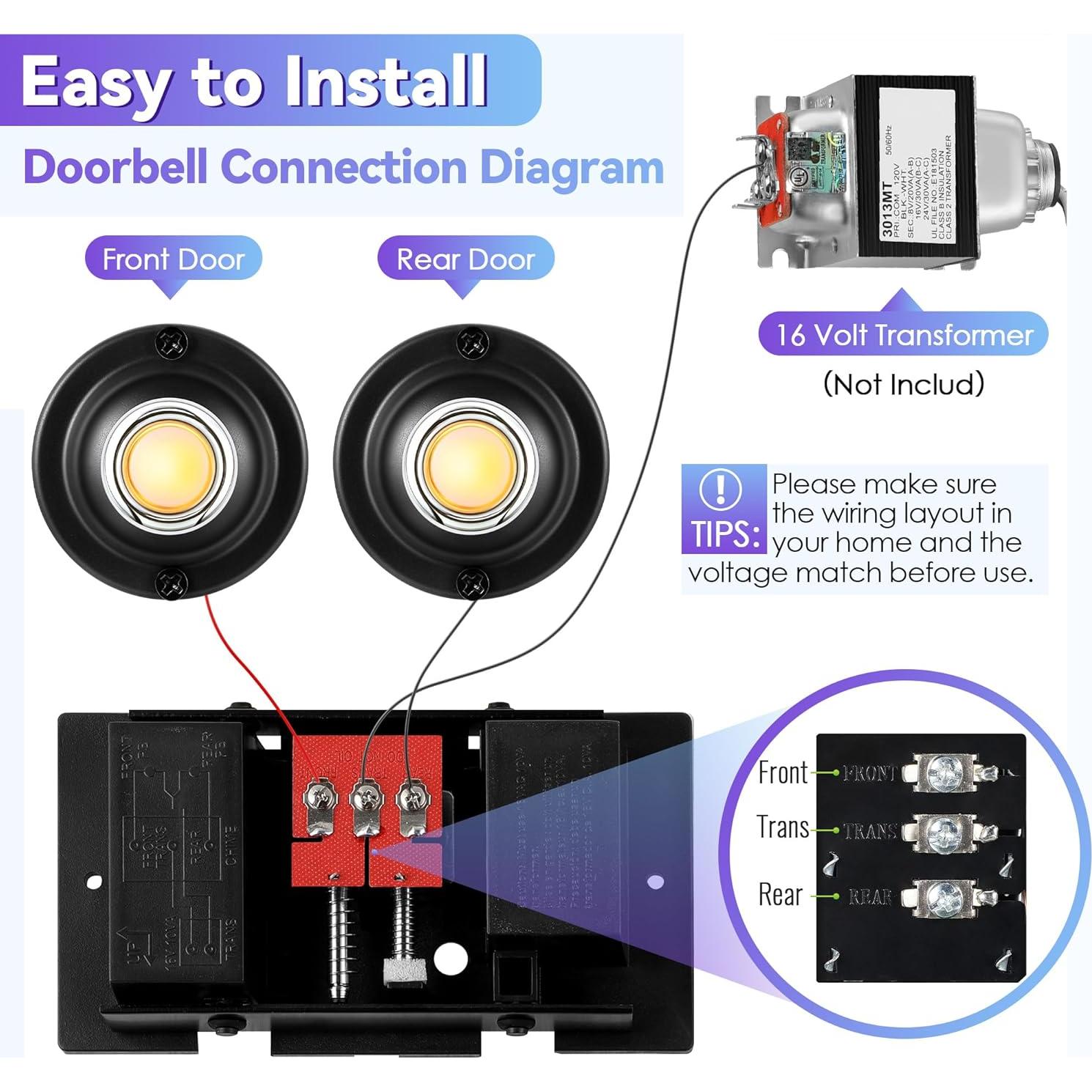 Botones de Timbre de Puerta Metal Negro Saillong - 2 Piezas