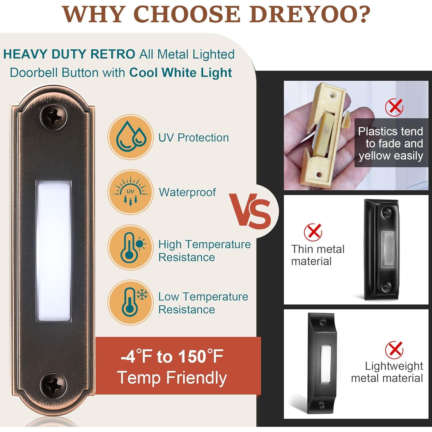 Botón de Timbre Iluminado Dreyoo de Metal Bronce 9x3x3cm