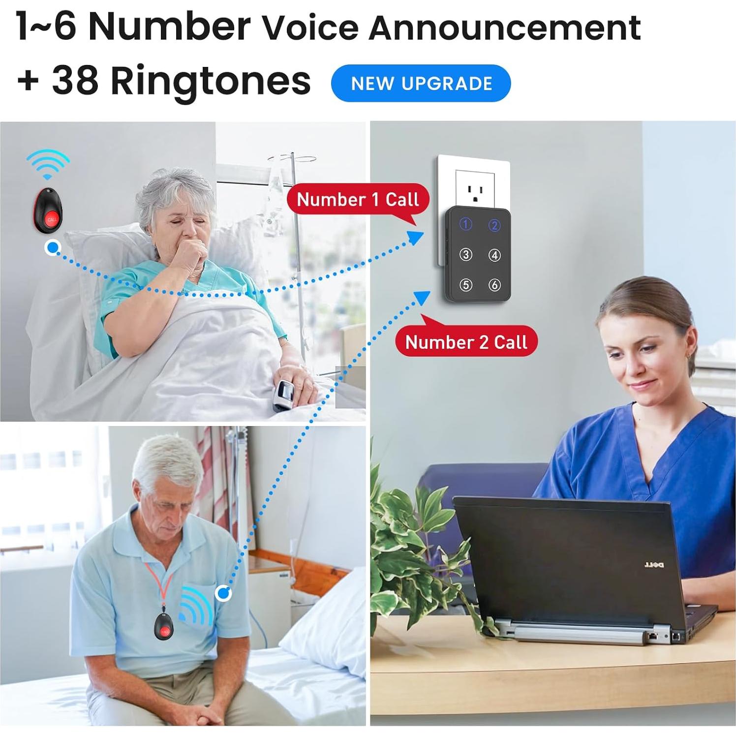 Sistema de Llamada Inalámbrico CallToU 6 Botones y Receptor