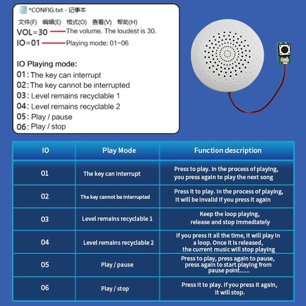 Módulo de Sonido USB JRGKJCP 8MB Grabación Portátil