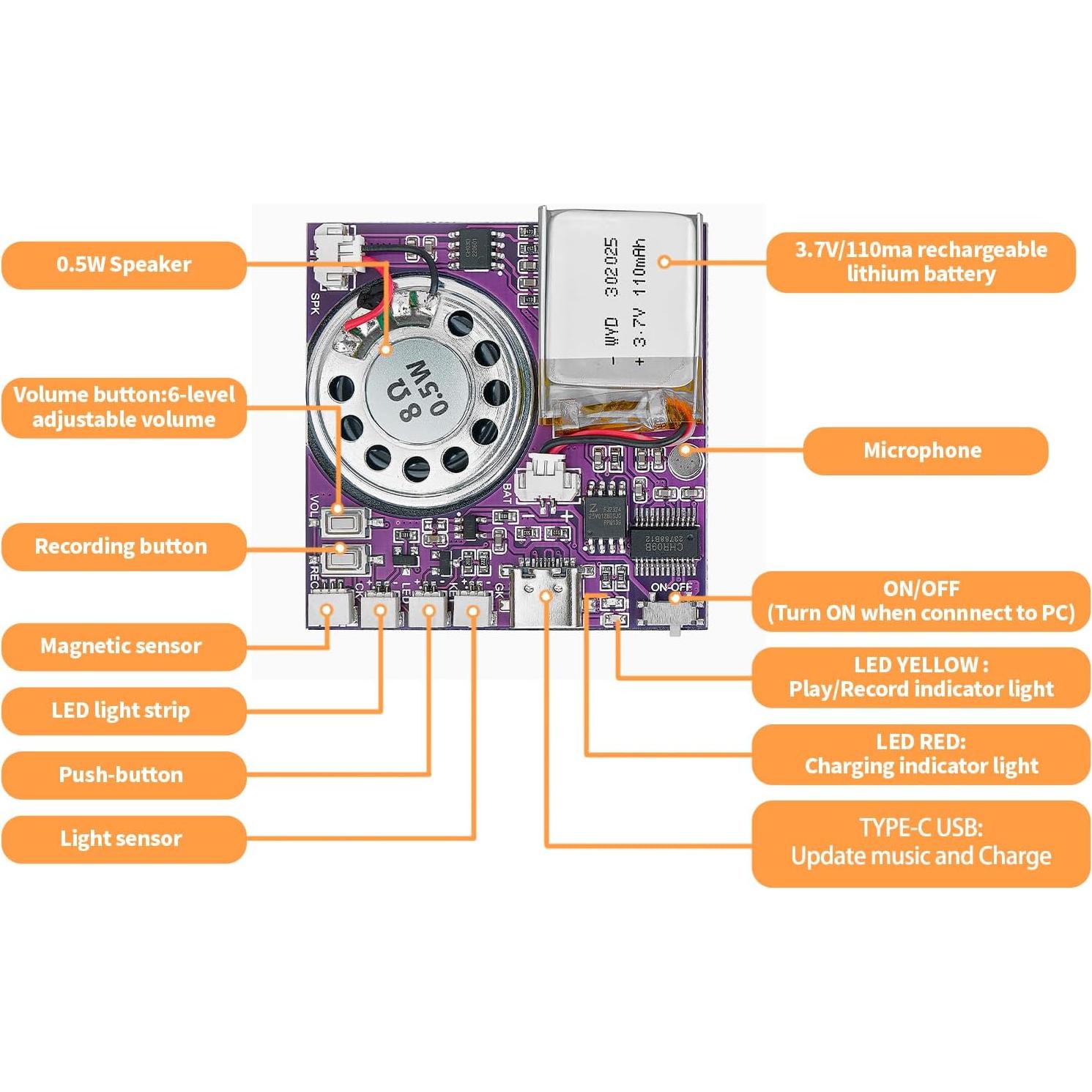 Módulo de Sonido Grabable XLW ZS-3001-1P-CH 16MB Luz LED
