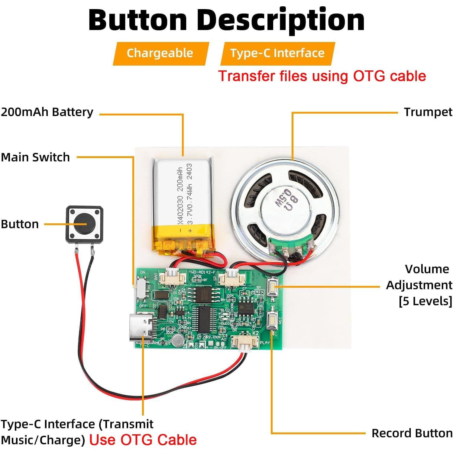 Módulo Grabador de Sonido MakerHawk S1 16 Minutos DIY