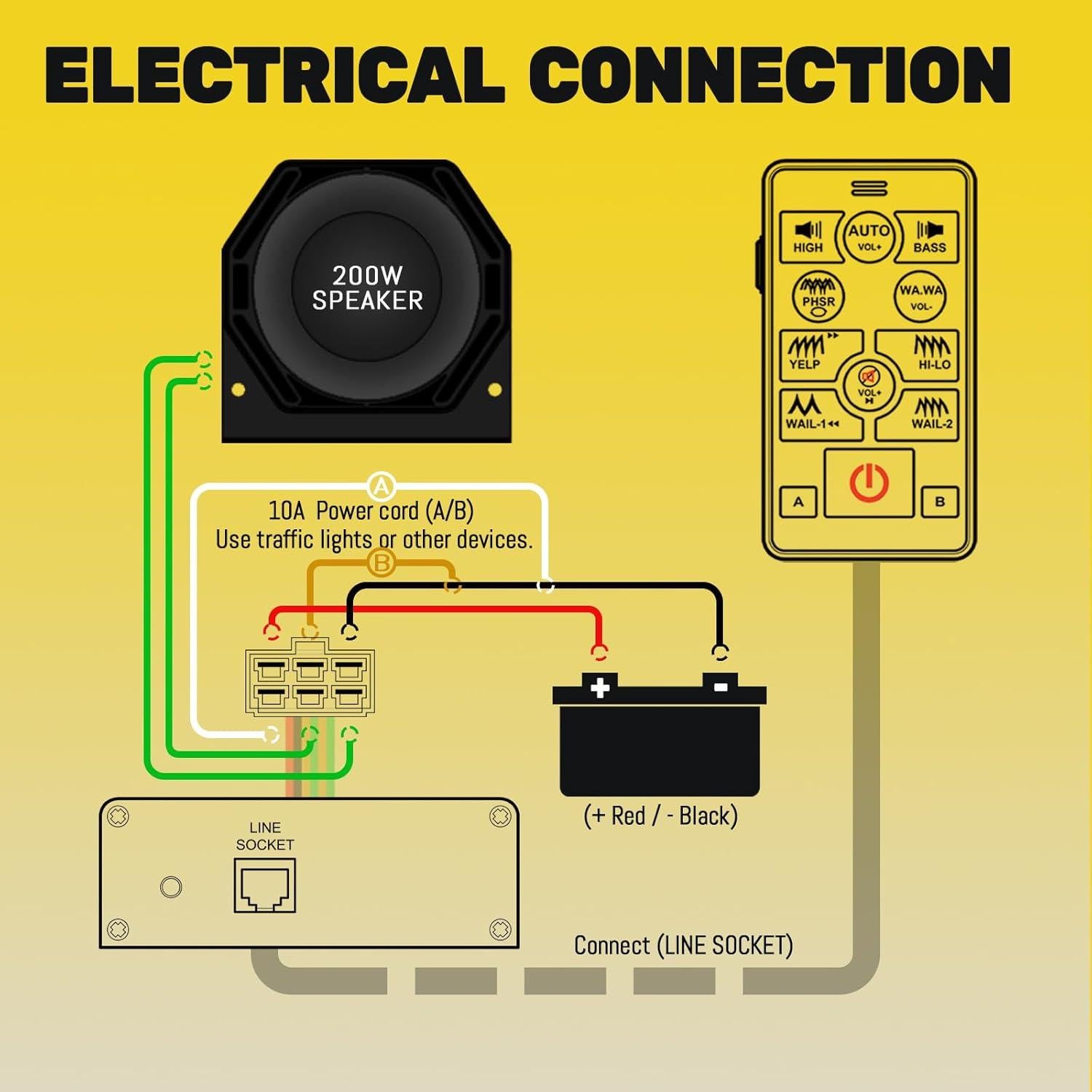 Sirena de Emergencia 200W JAMTON con Control Remoto 12V