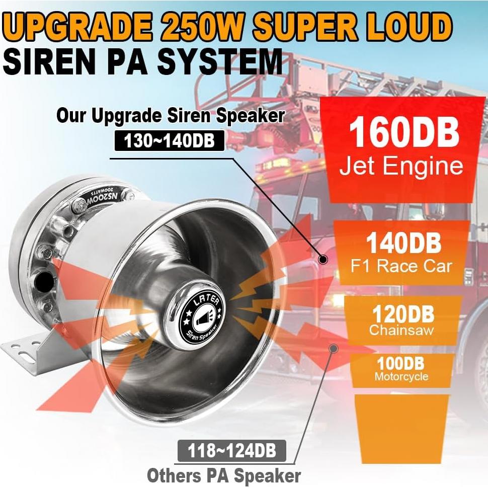 Altavoz de Sirena Policial 250W LRTER JBQ PLATA con 30 Tonos