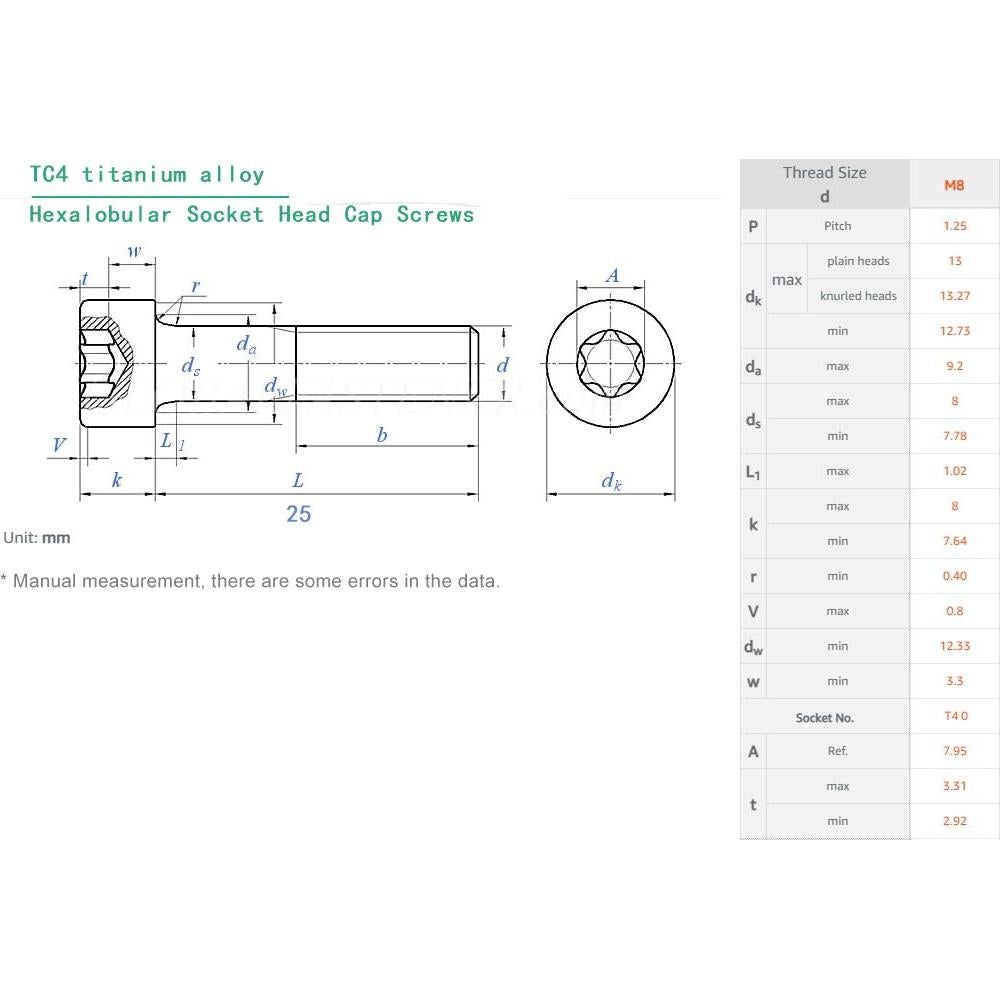 5 Tornillos Antirrobo de Titanio TC4 M8x25mm Azul