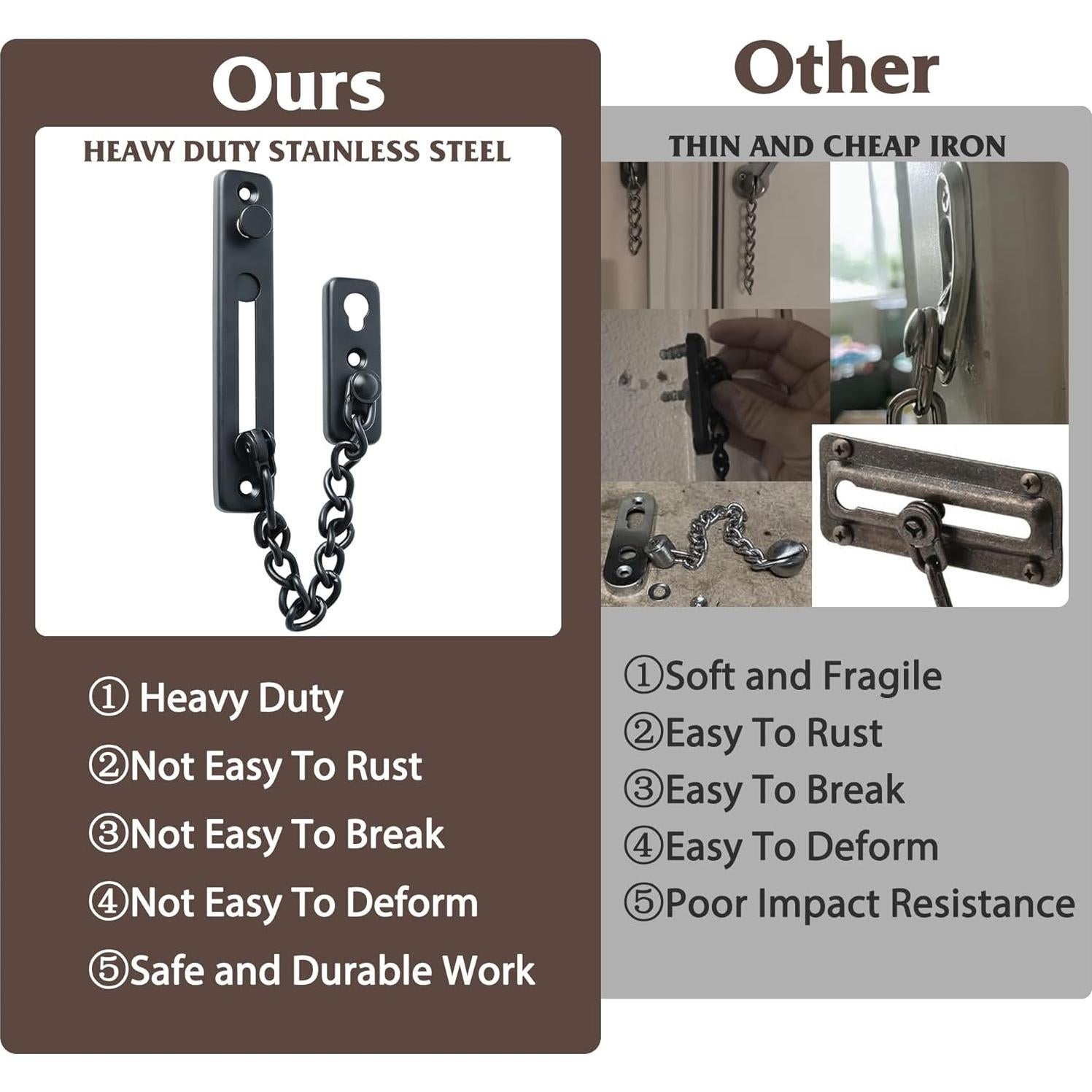 Cerradura de Cadena de Puerta Alise FD9000-B Acero Inoxidable Negro Mate