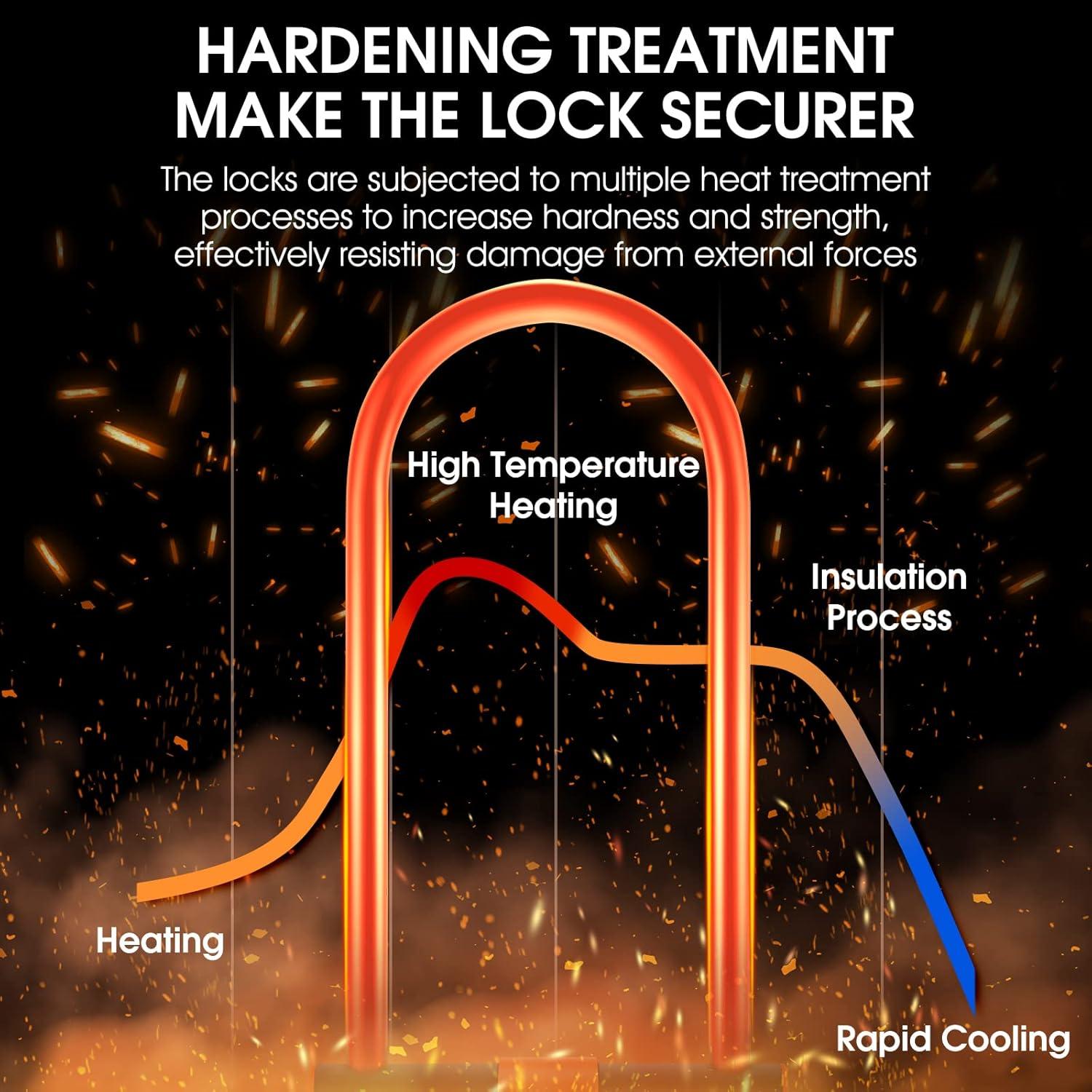 Candado en U LuTuo para Bicicleta 13.7mm Alta Resistencia