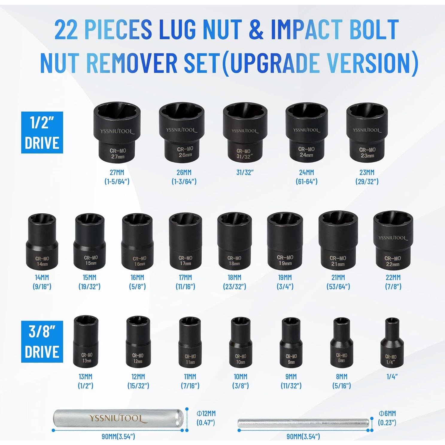 Juego de Extractores de Tuercas YSSNIUTOOL 22 Piezas