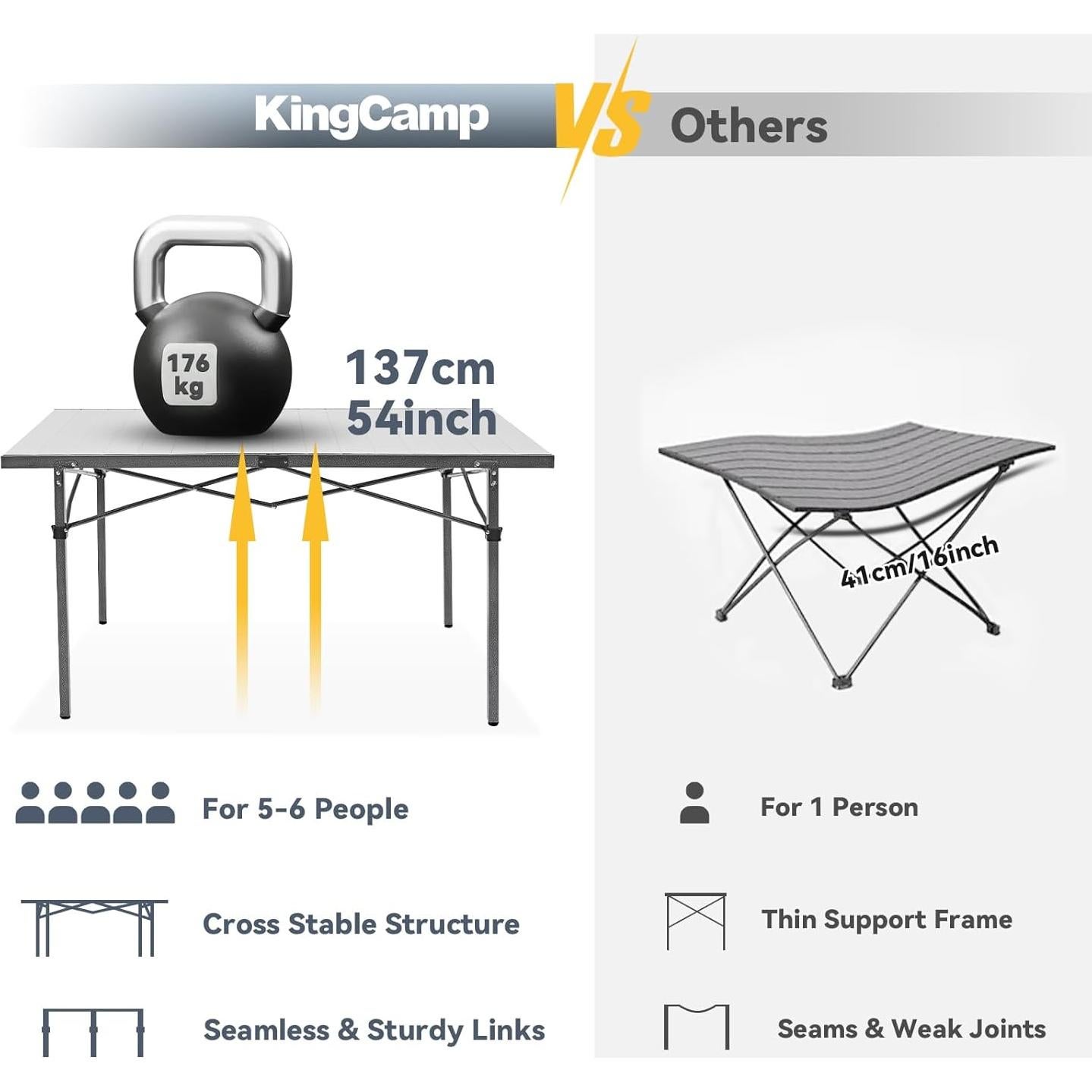 Mesa de Camping KingCamp Plegable Aluminio 135.9x69.9cm