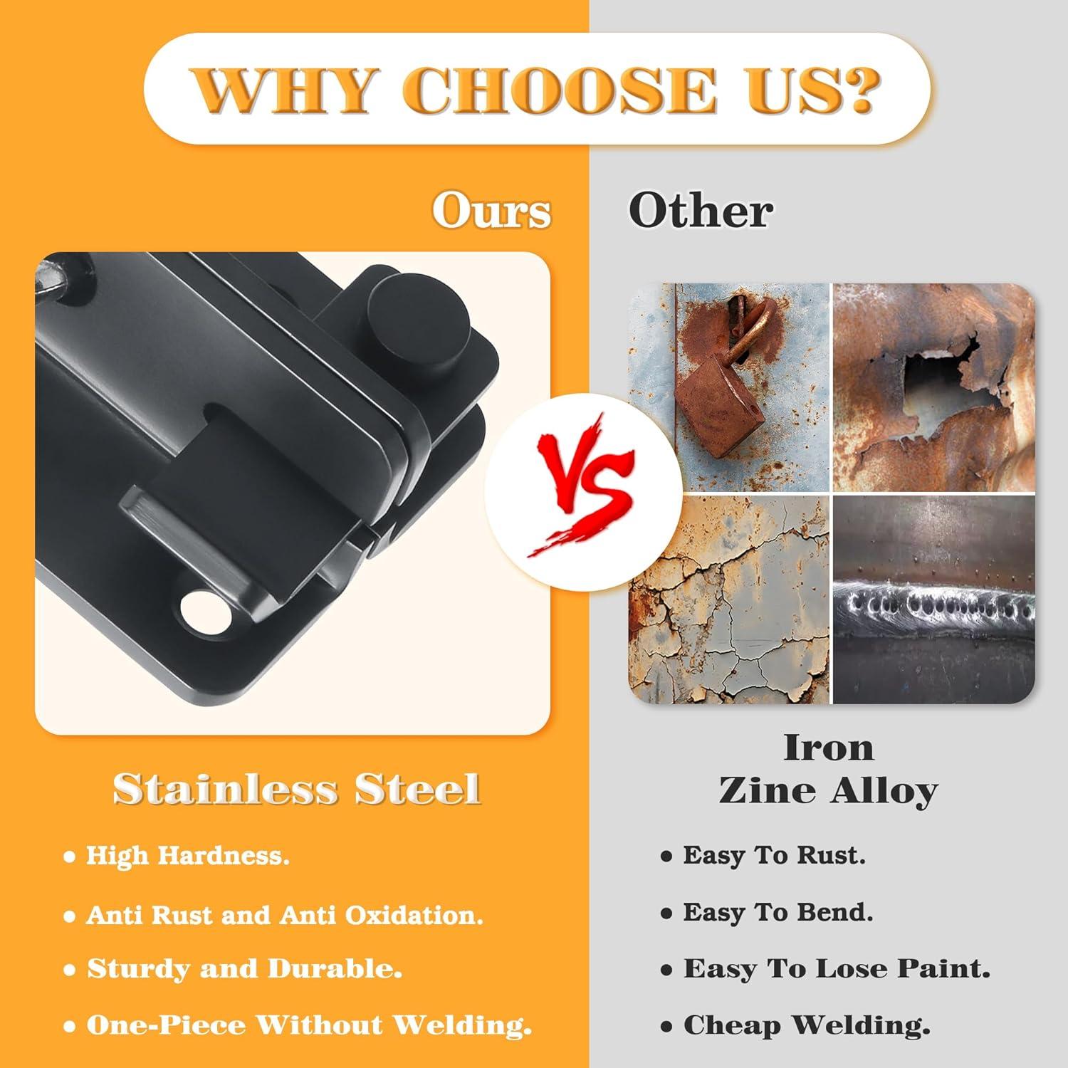 Juego de Pestillos Alise Flip Latch con Candado Acero Inoxidable