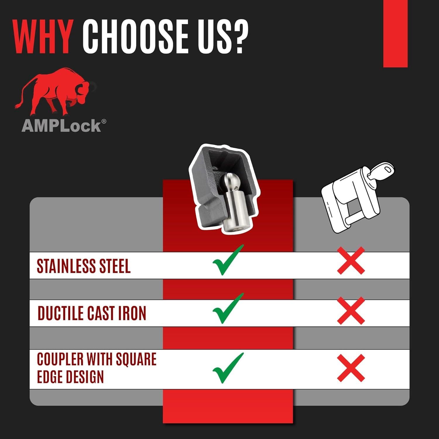 Cerradura de Enganche AMPLock BRU-2516 2 5/16" Alta Seguridad