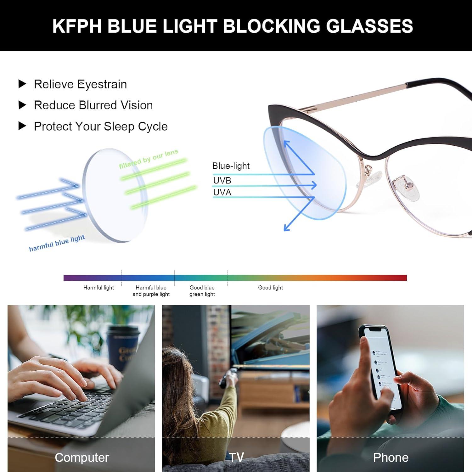 Gafas de Ojo de Gato KFPH para Mujeres - Luz Azul, Metal Negro