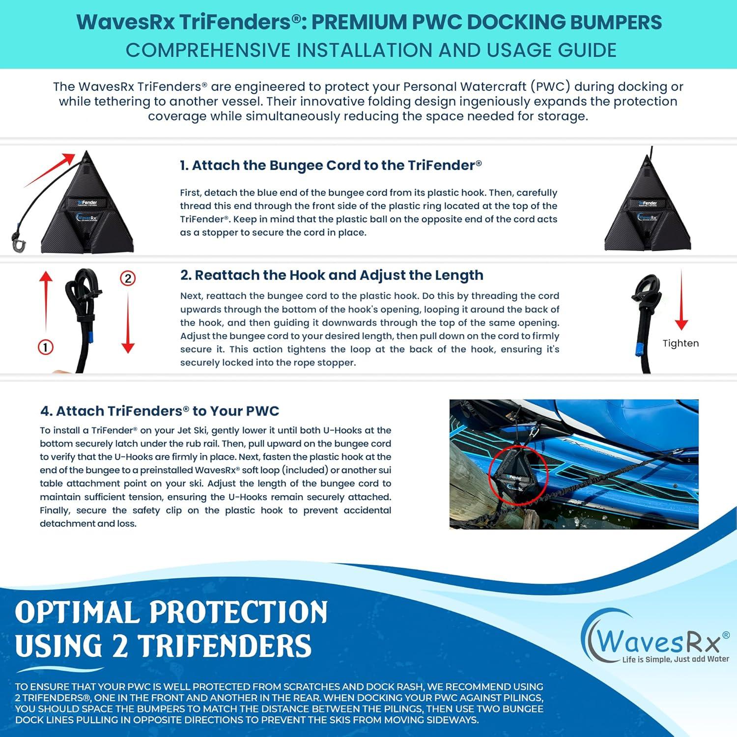 Bumper de Fender PWC WAVESRX Fibra de Carbono 2 Unidades