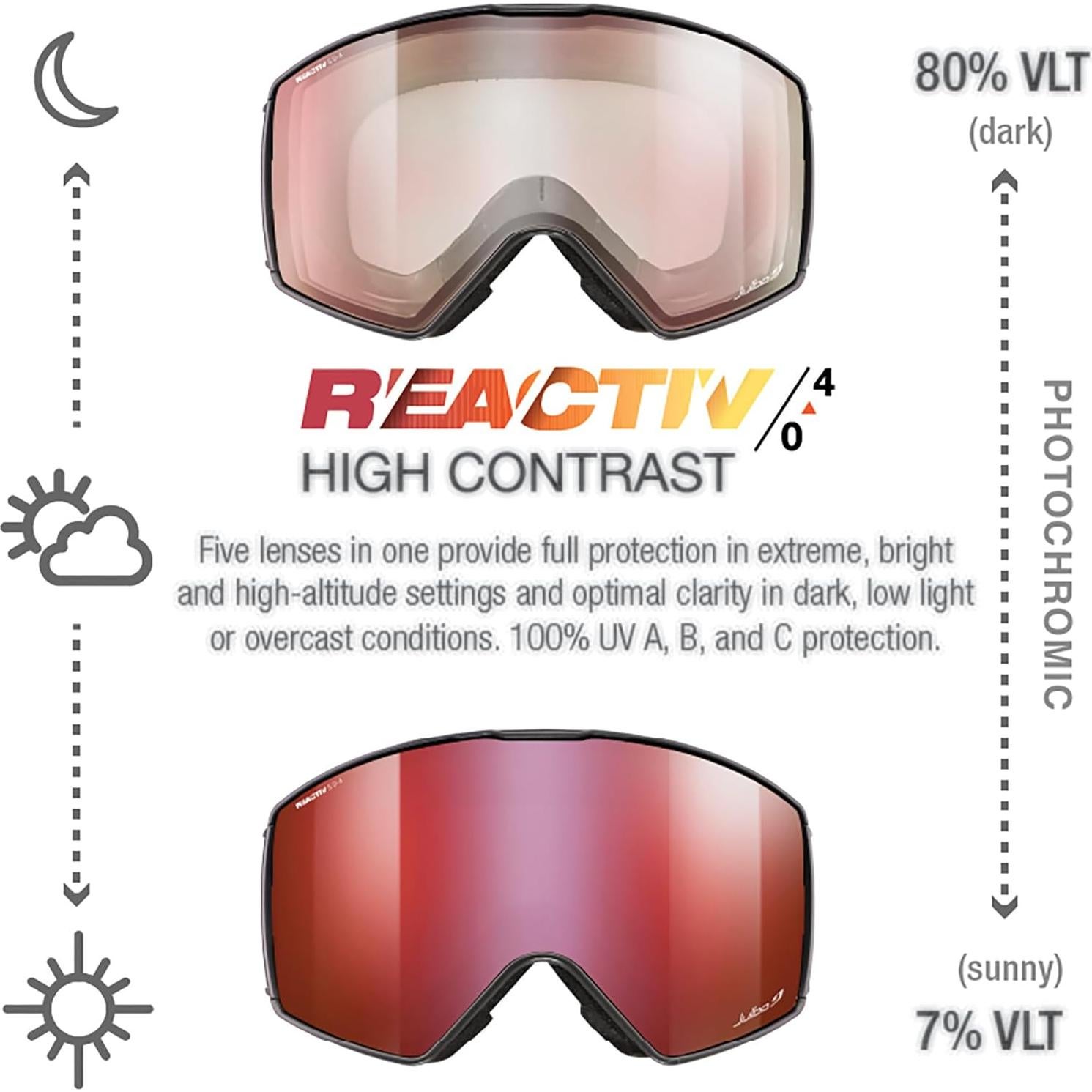 Gafas de Nieve Julbo Launcher Antivaho UV - Marco Negro Lente Rosa