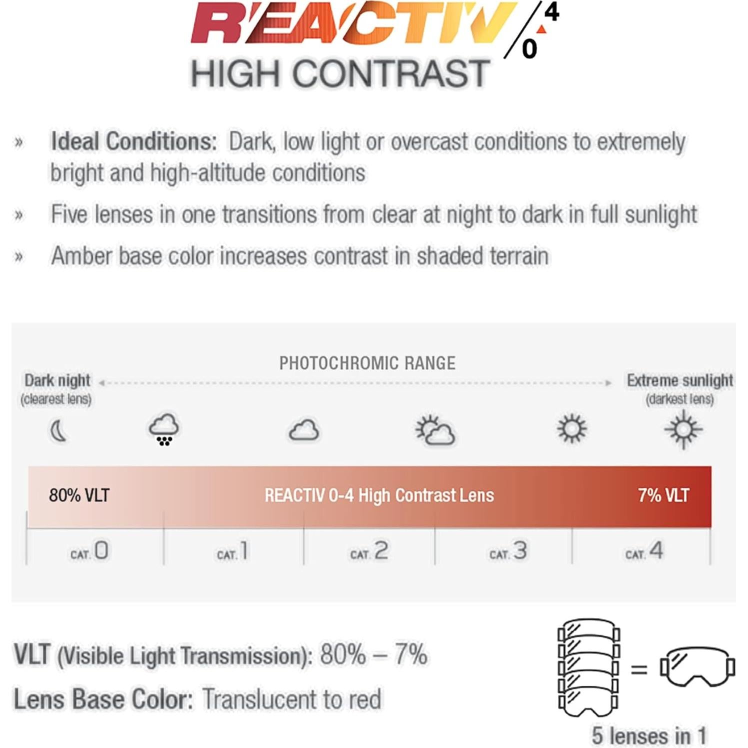 Gafas de Nieve Julbo Launcher Antivaho UV - Marco Negro Lente Rosa