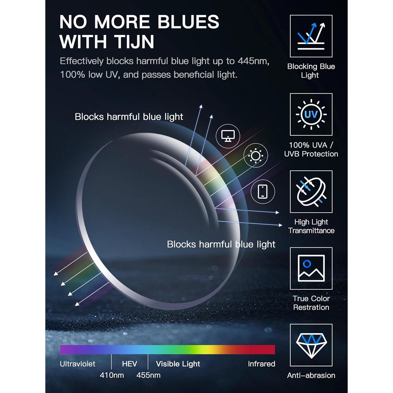 Gafas de Luz Azul TIJN Unisex Ojo de Gato Acetato Negro