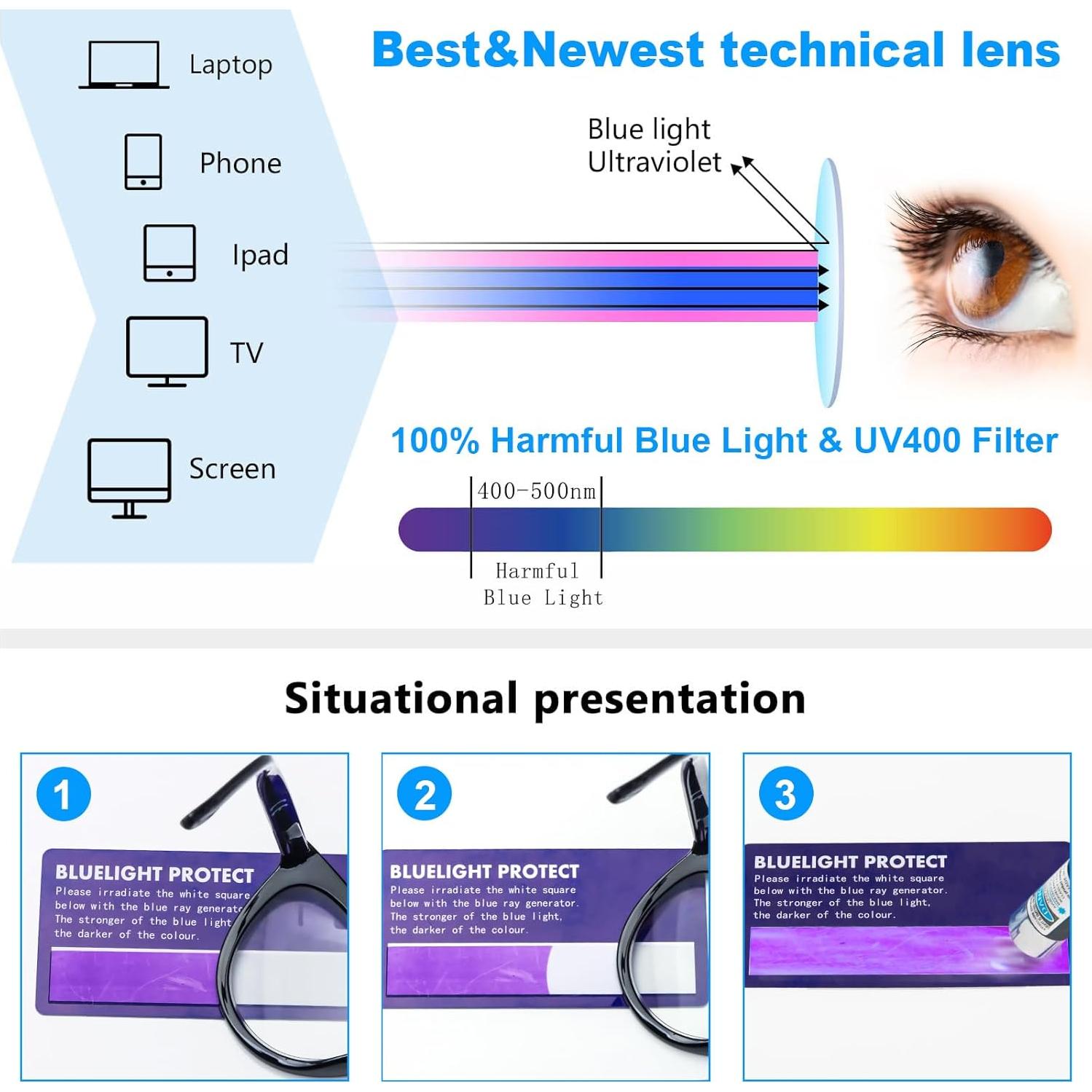Gafas de Lectura REAVEE Ojo de Gato 4 Paquete Anti Luz Azul