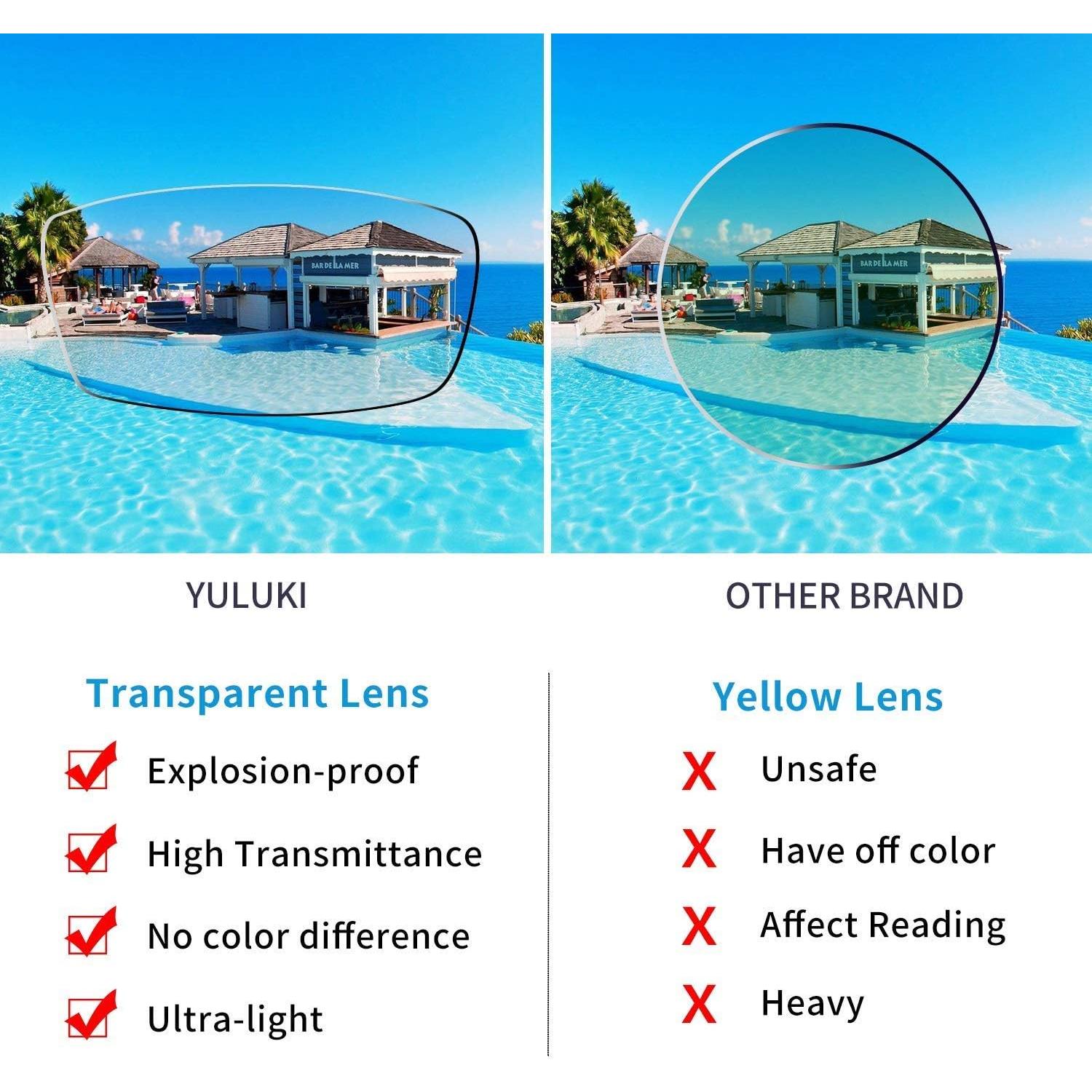 Paquete de 5 Gafas de Lectura Yuluki 1.5x Antirreflejo Mujeres