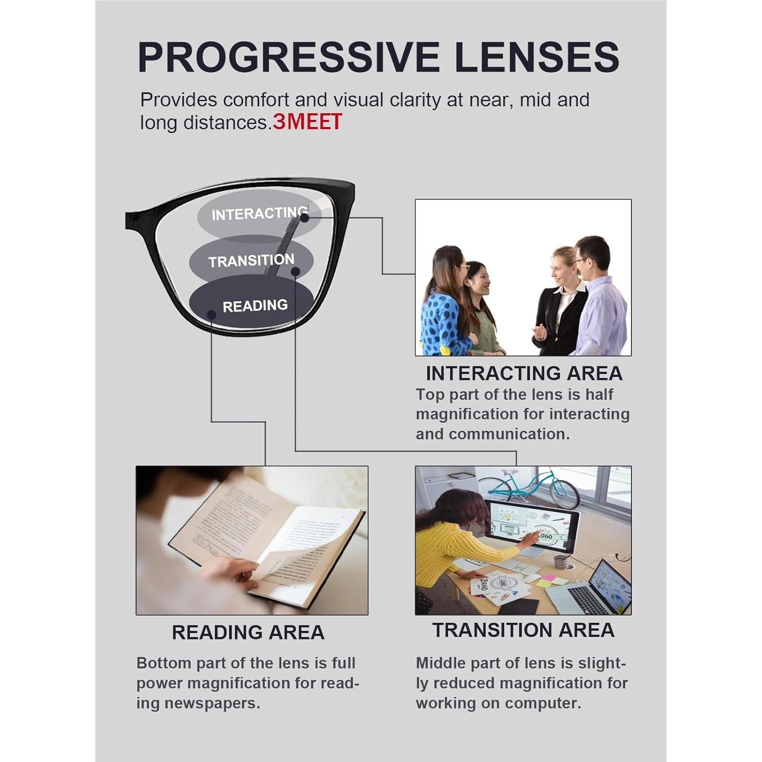 Gafas de lectura multifocales progresivas Unisex 2.0x con patillas de metal