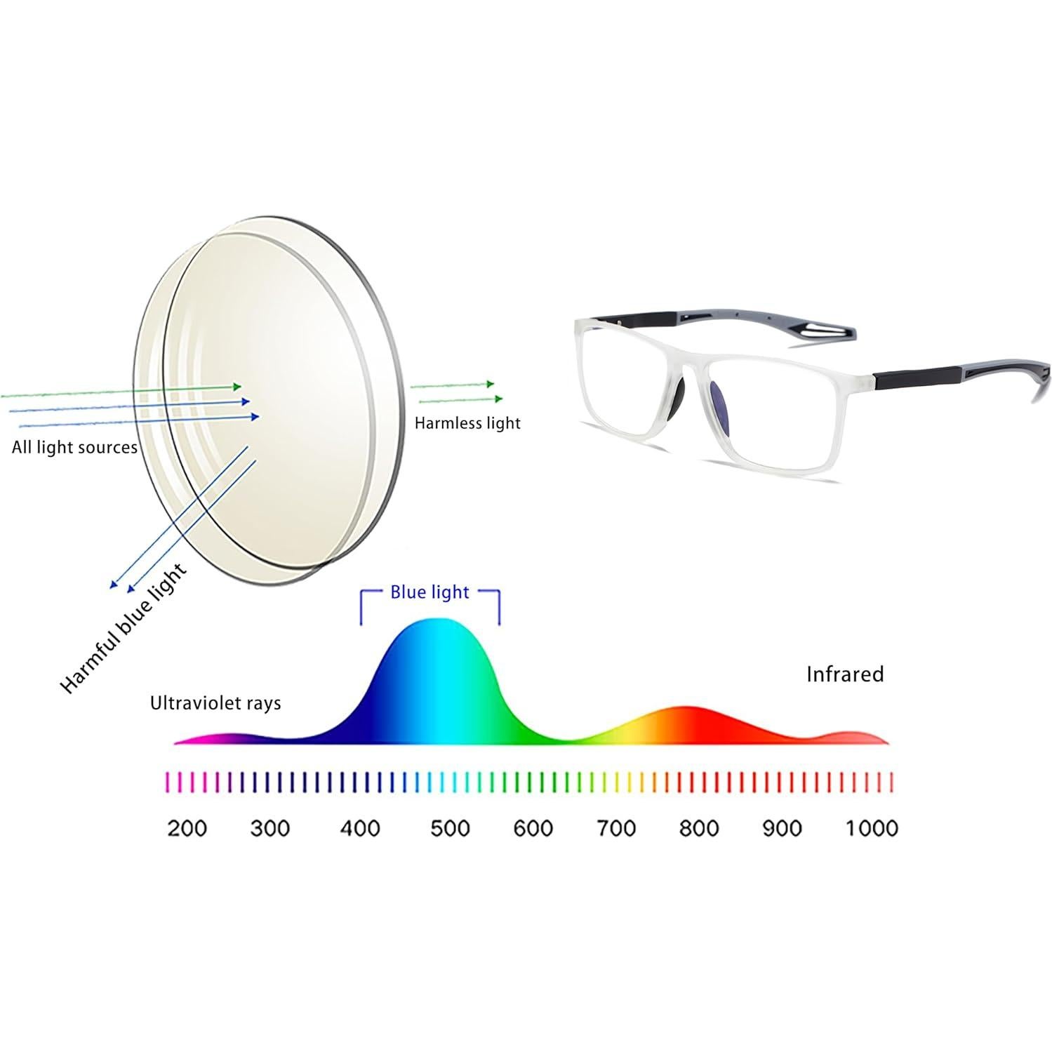 Gafas de lectura deportivas para hombres 1.5x anti luz azul
