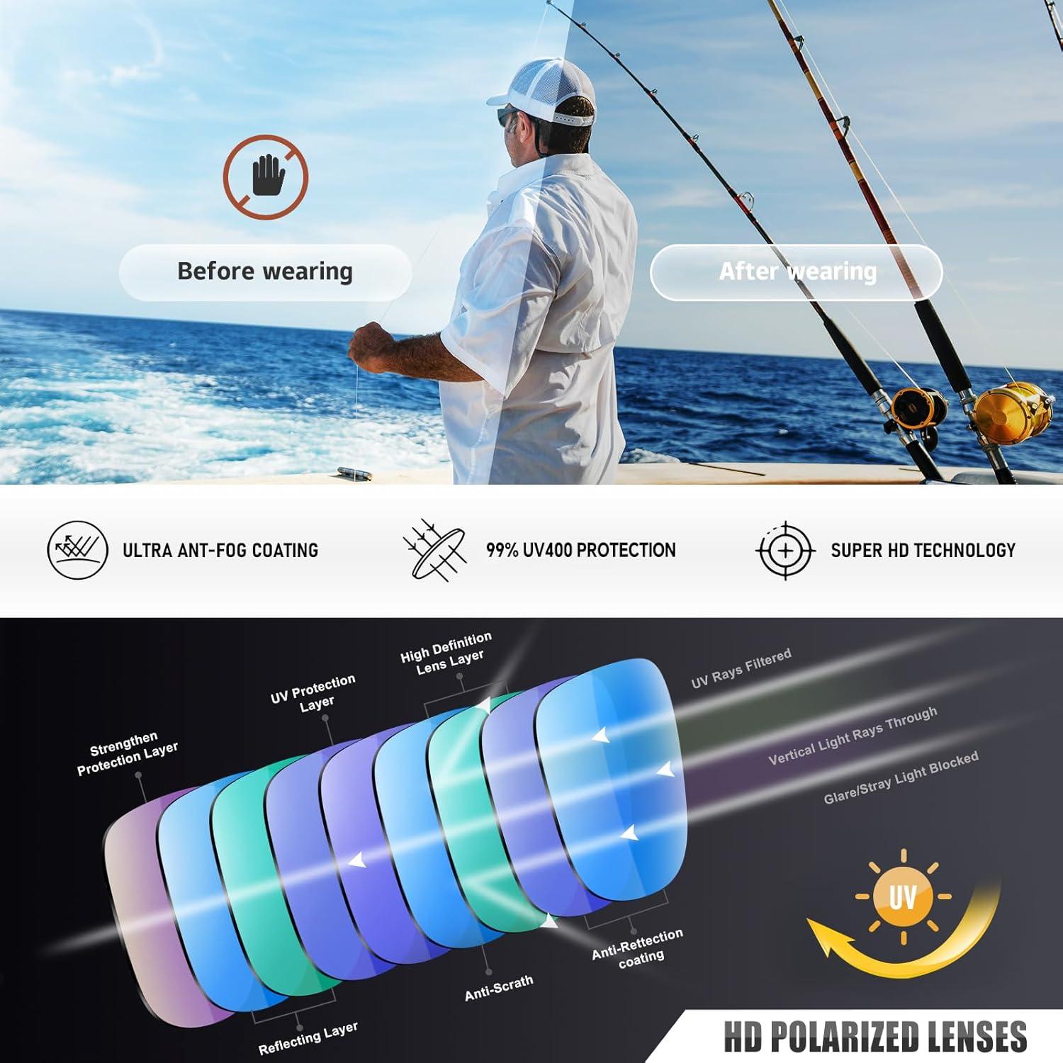 Gafas de Sol Deportivas Polarizadas UV400 Unisex Marco Blanco