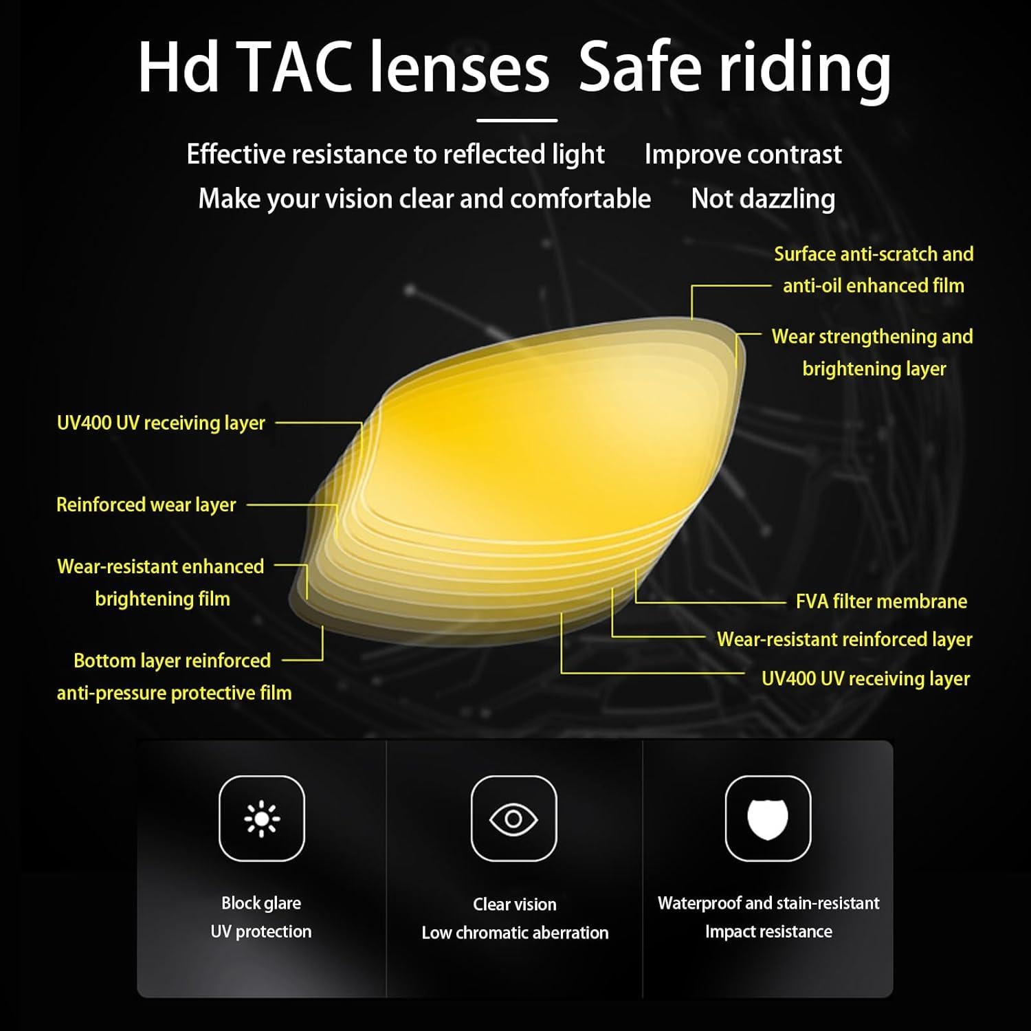 Gafas de Sol Deportivas Polarizadas UV400 TR90 - Marco Negro