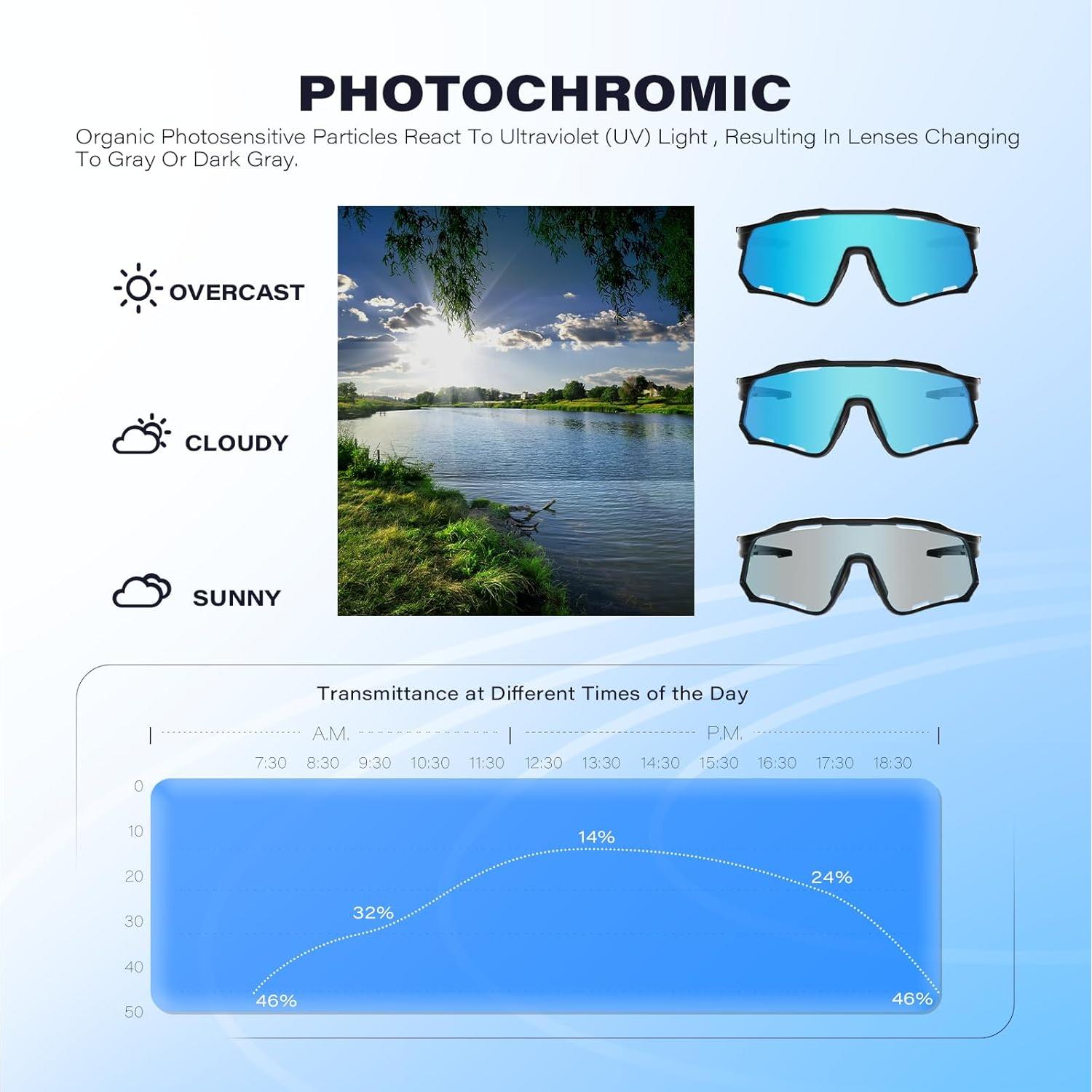 Gafas de Ciclismo GONTSAM Fotoquímicas Polarizadas UV400